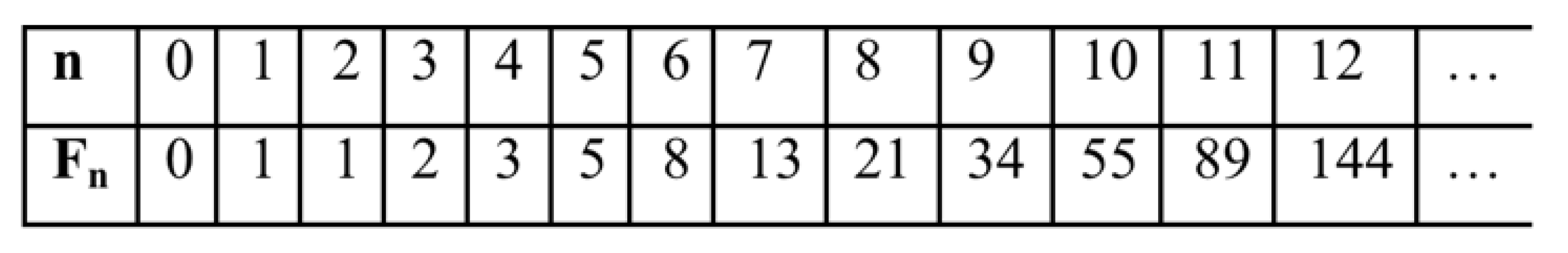 Preprints 198069 i002