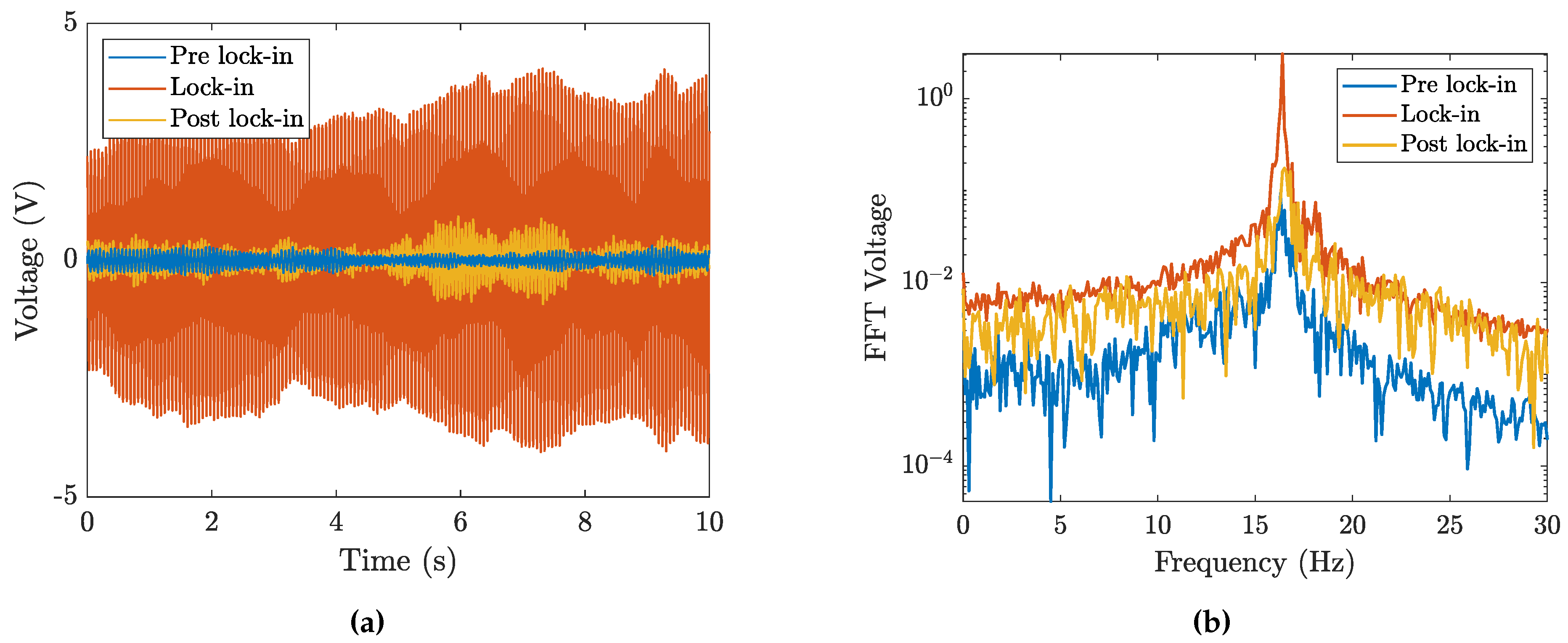 Preprints 141831 g009