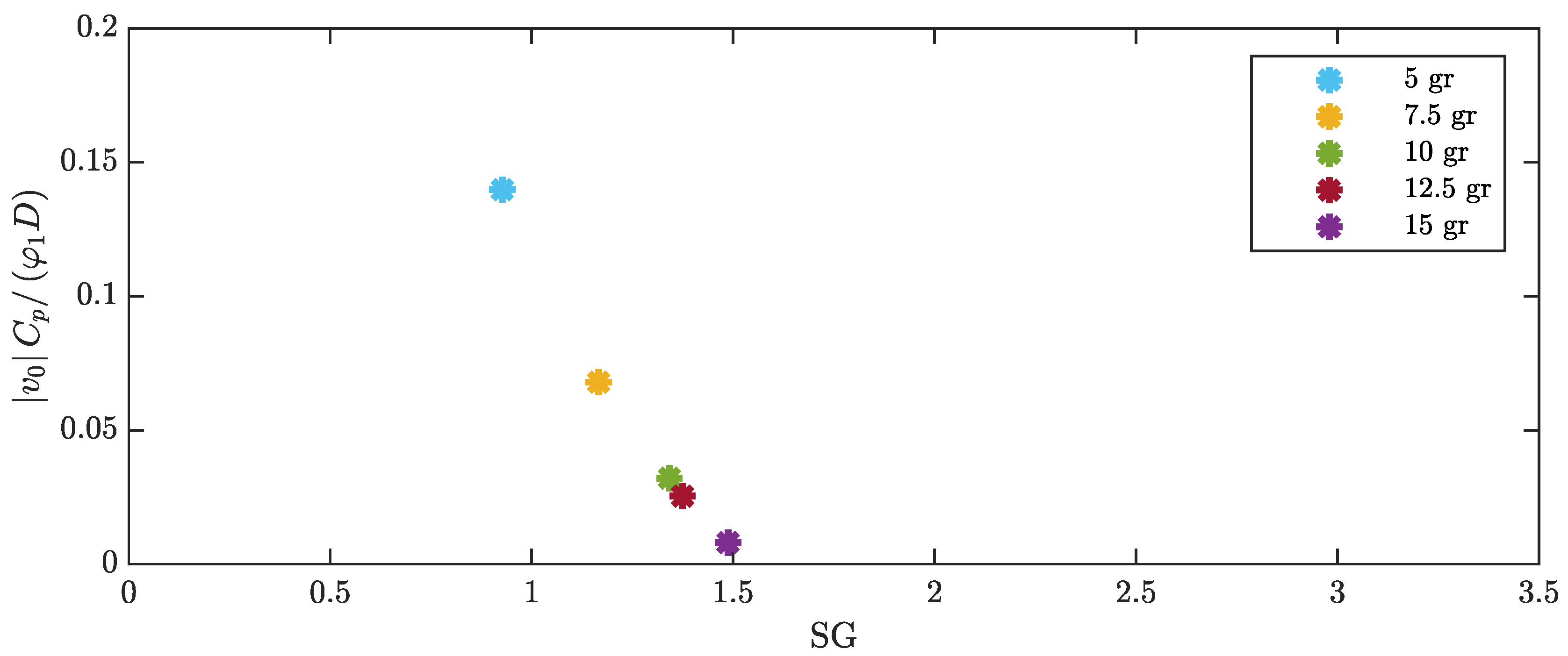 Preprints 141831 g015