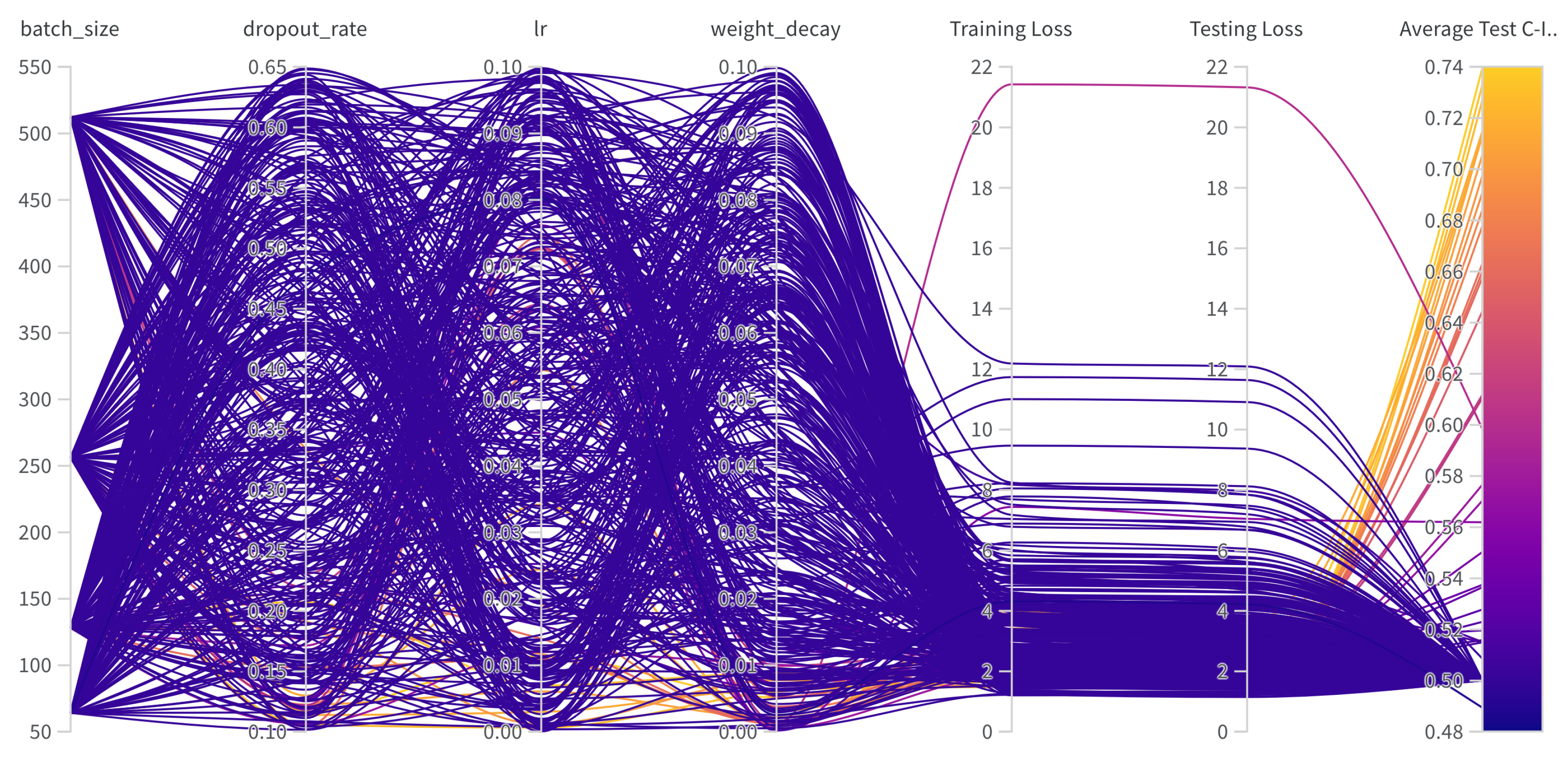 Preprints 154889 g0a1