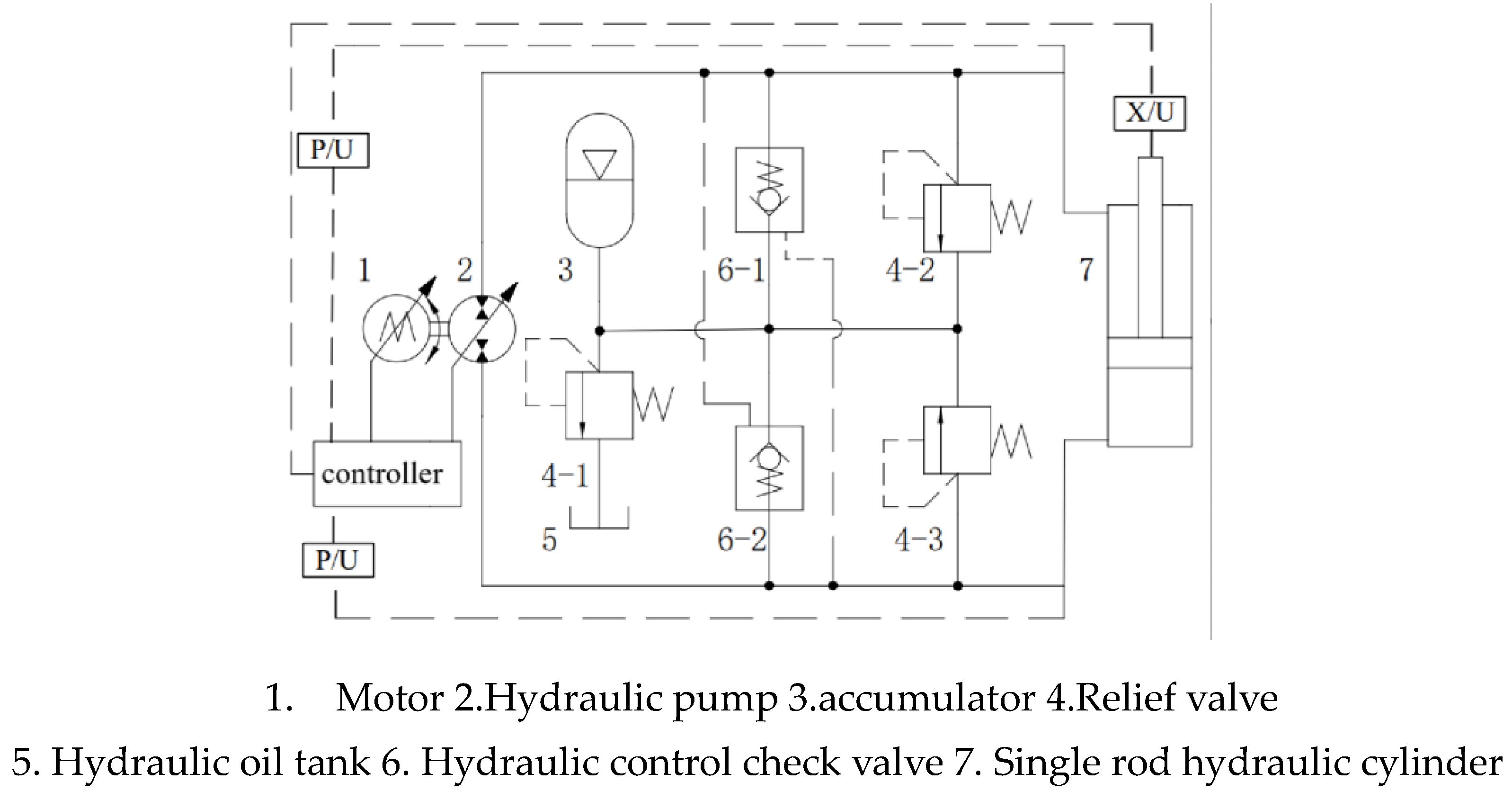 Preprints 121624 g001