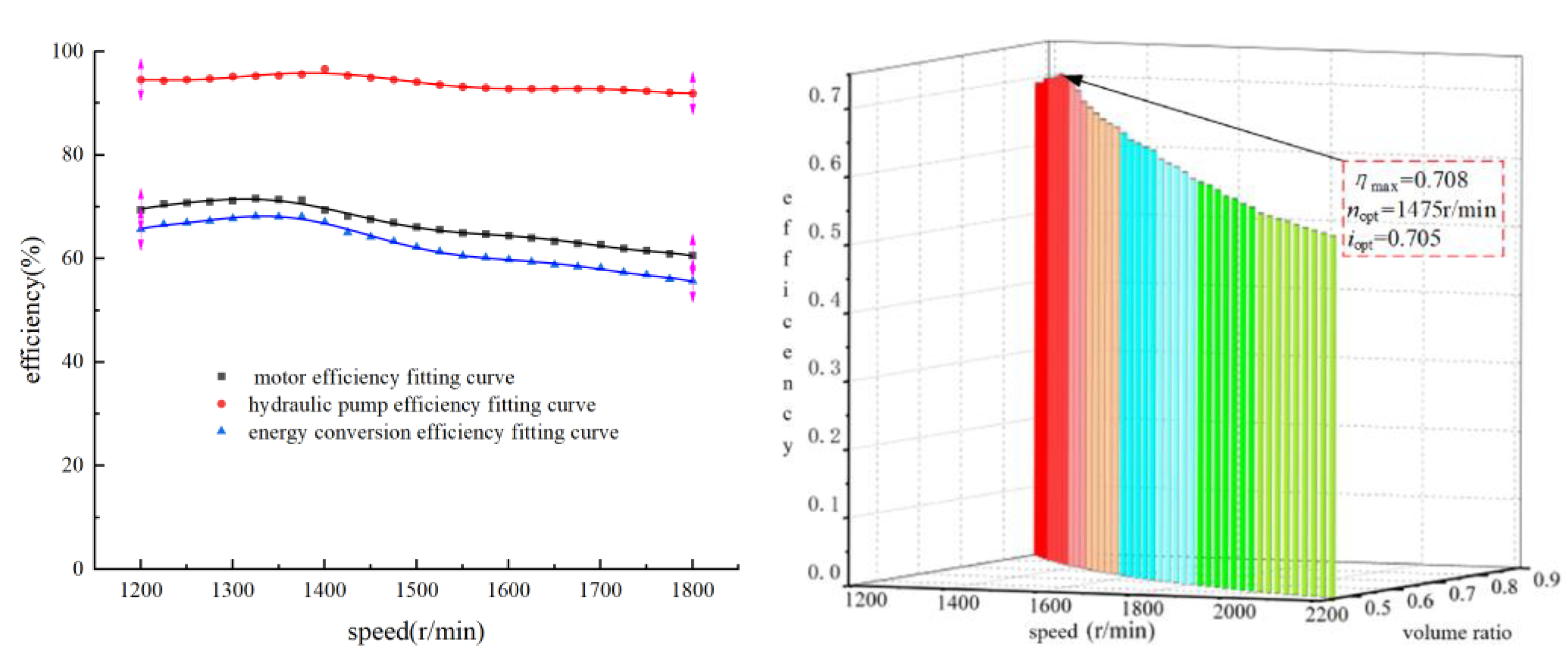 Preprints 121624 g007