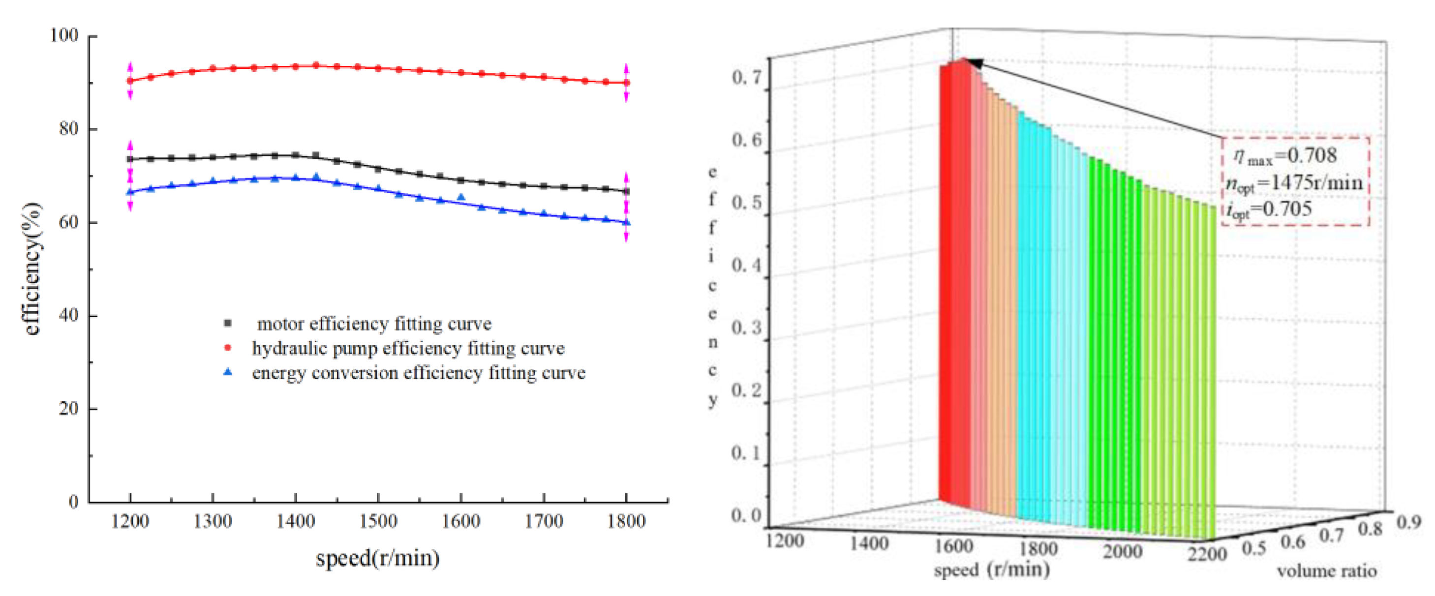 Preprints 121624 g008