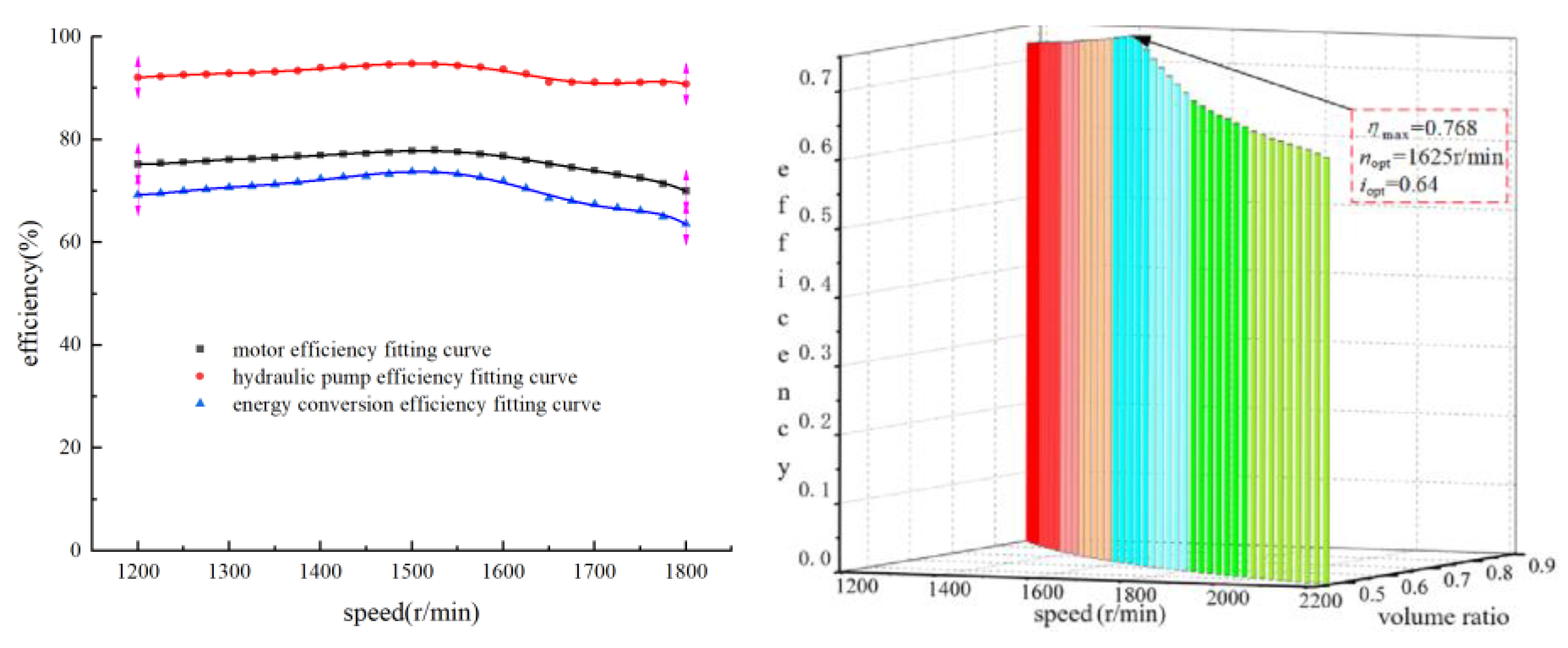 Preprints 121624 g010