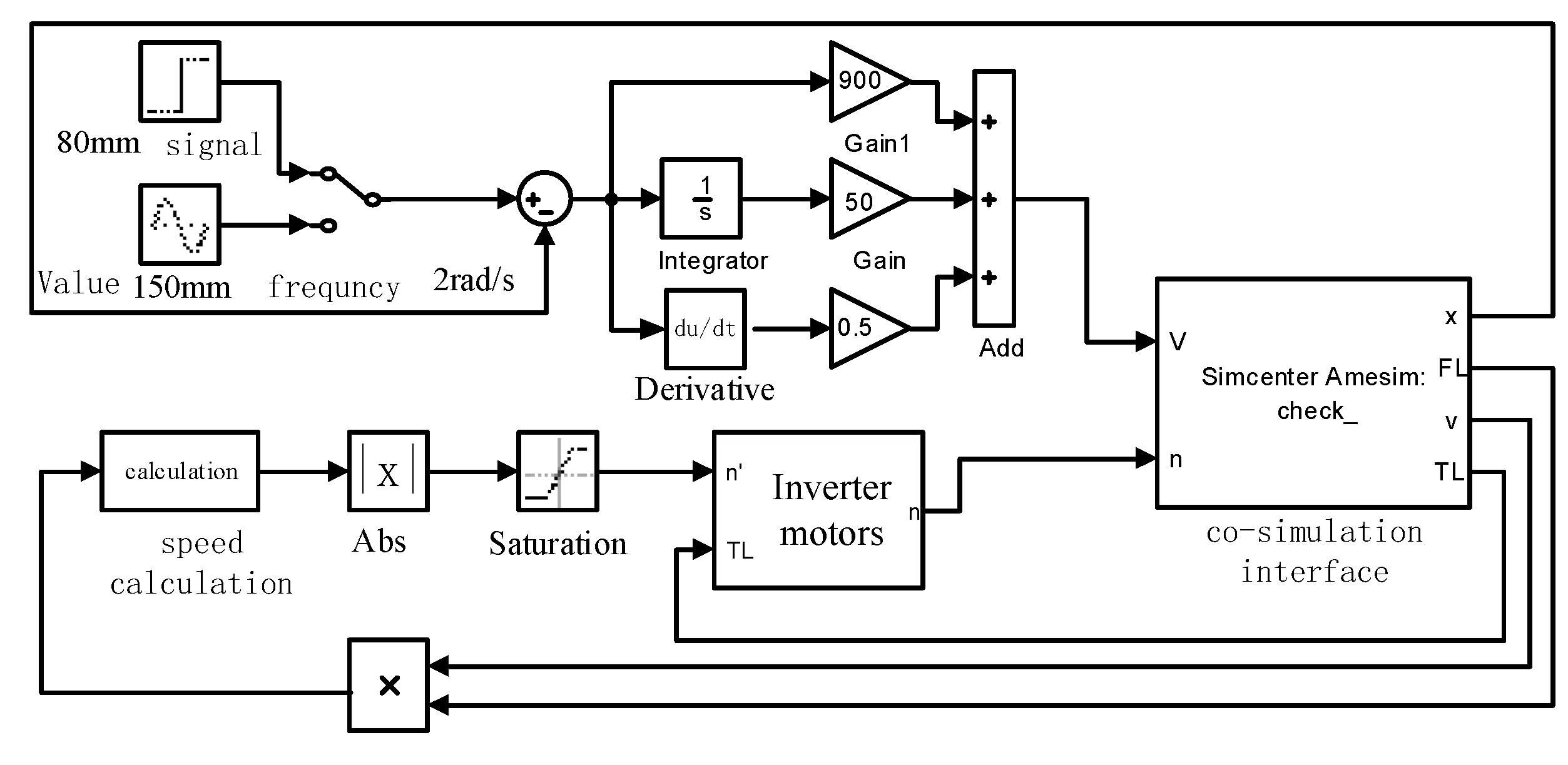 Preprints 121624 g014