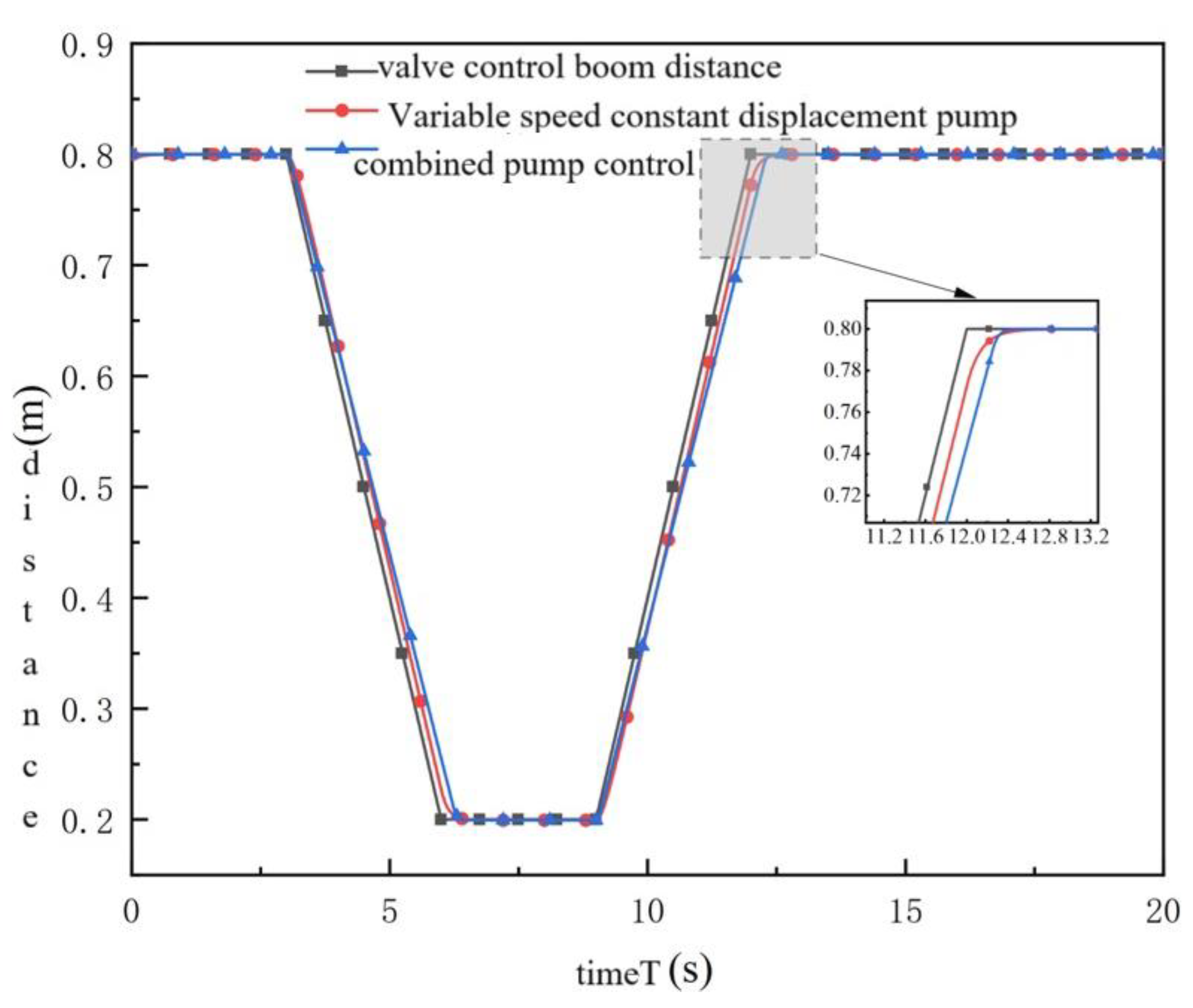 Preprints 121624 g015