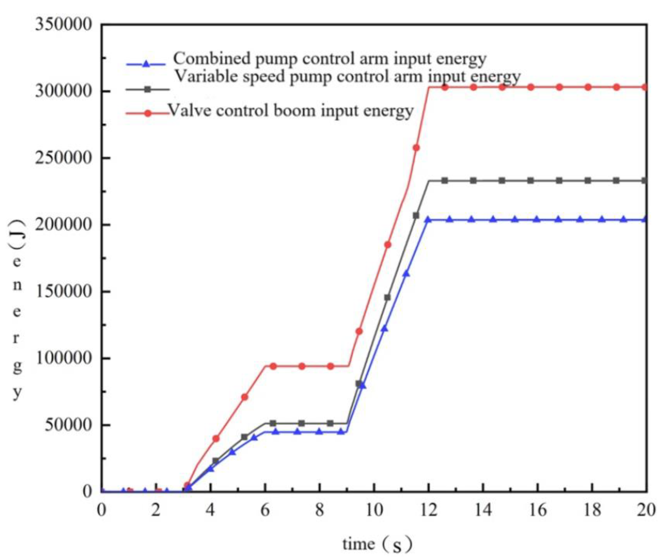 Preprints 121624 g016