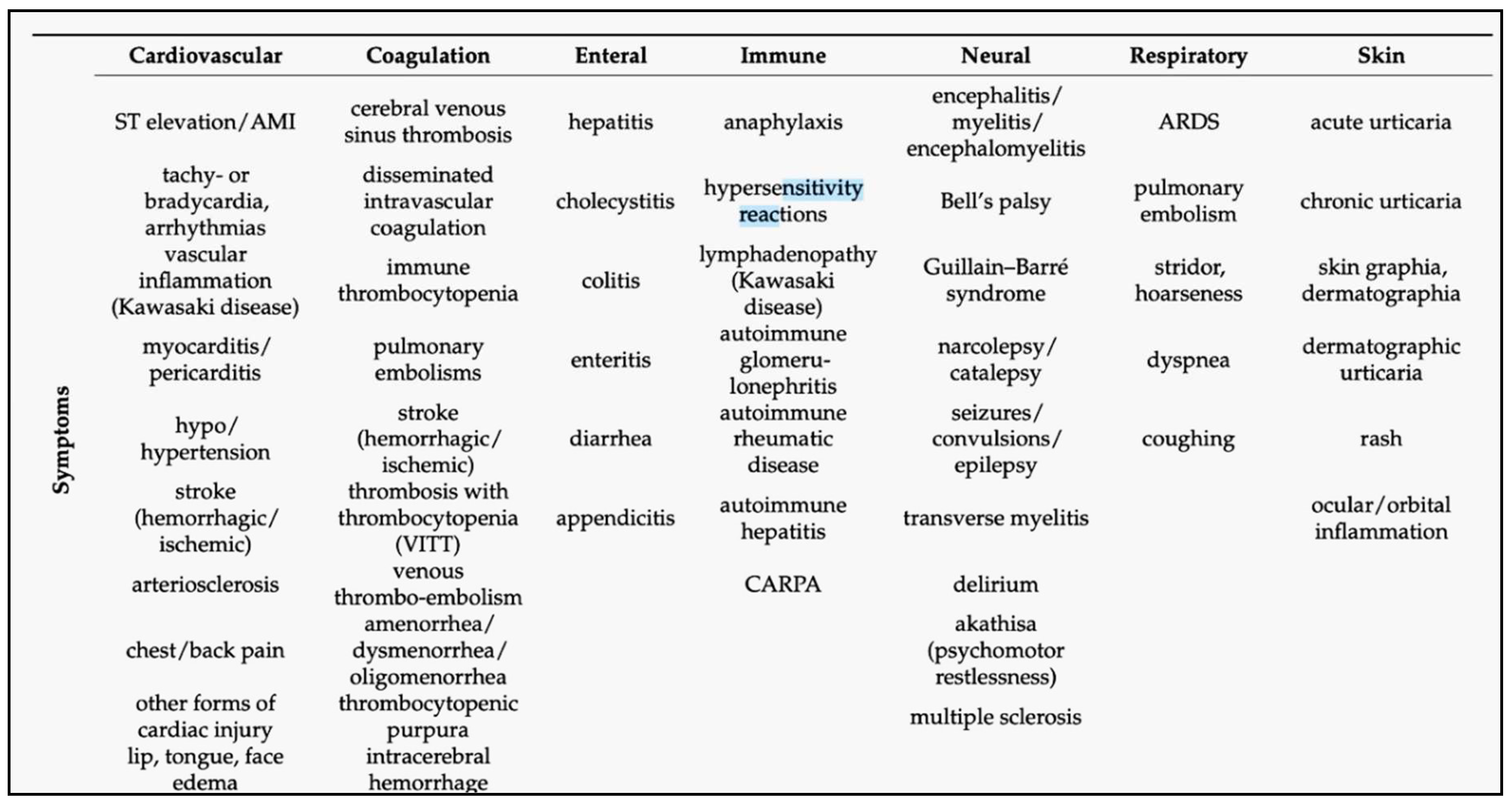 Preprints 141302 i001