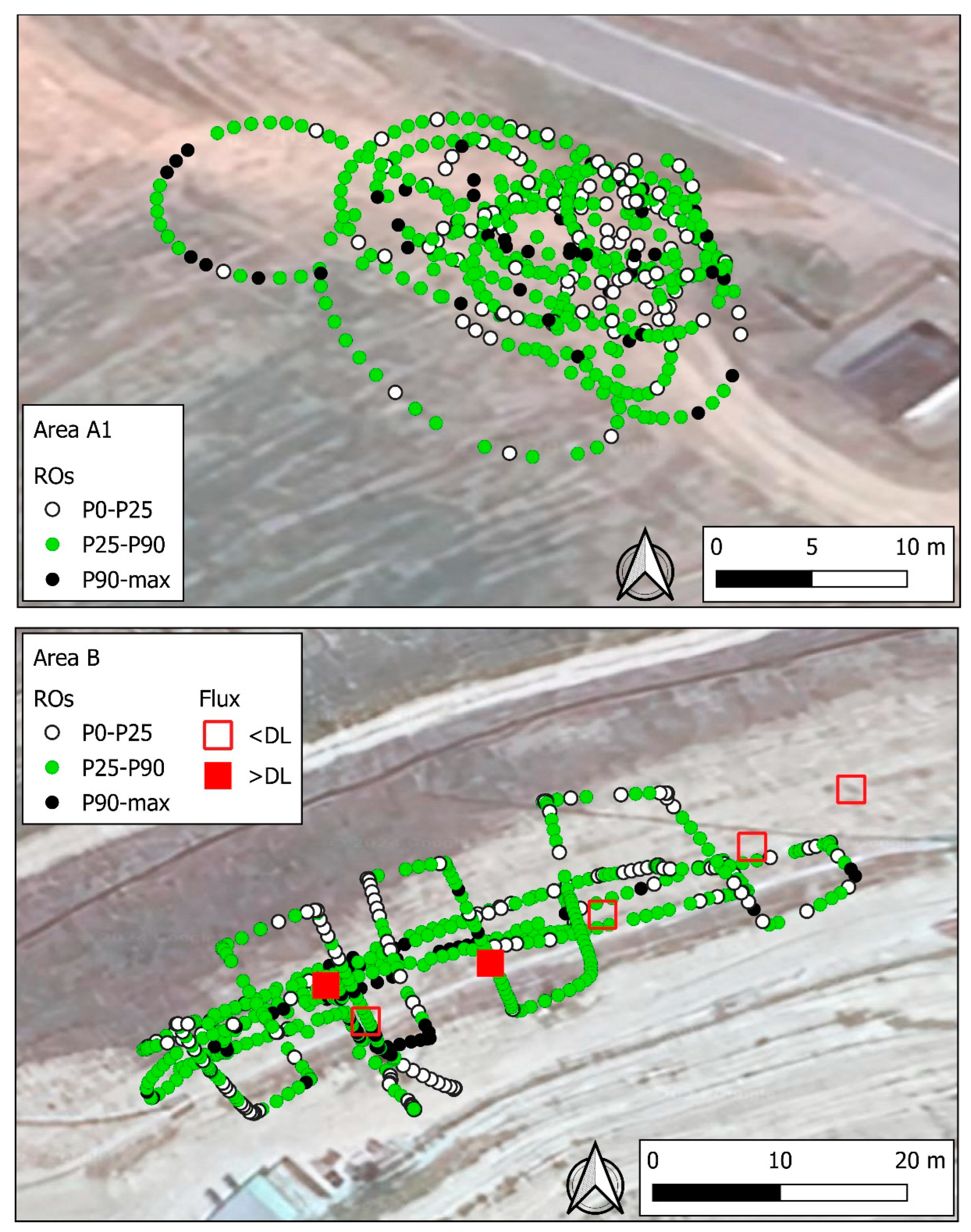 Preprints 157713 g003