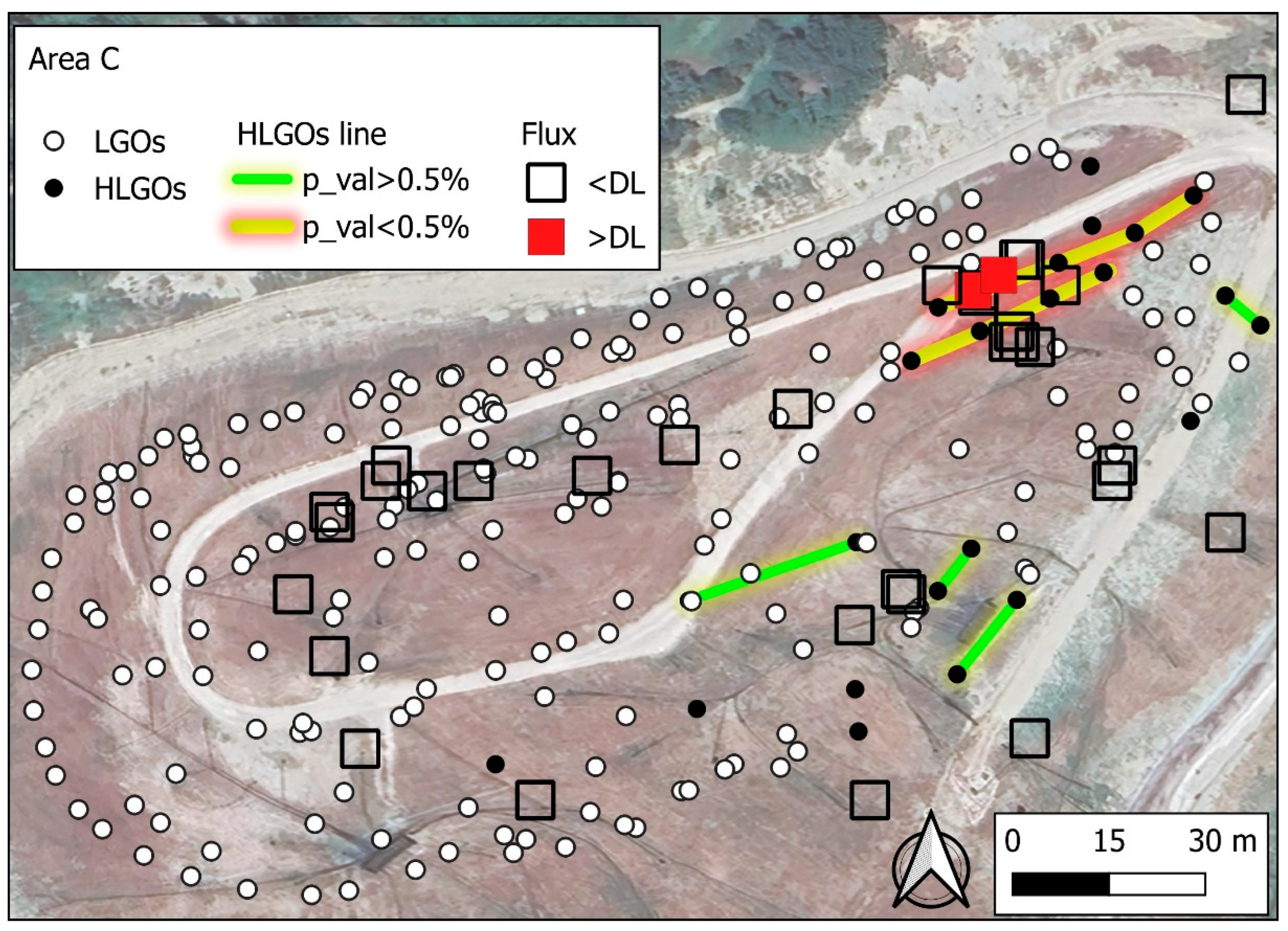Preprints 157713 g006