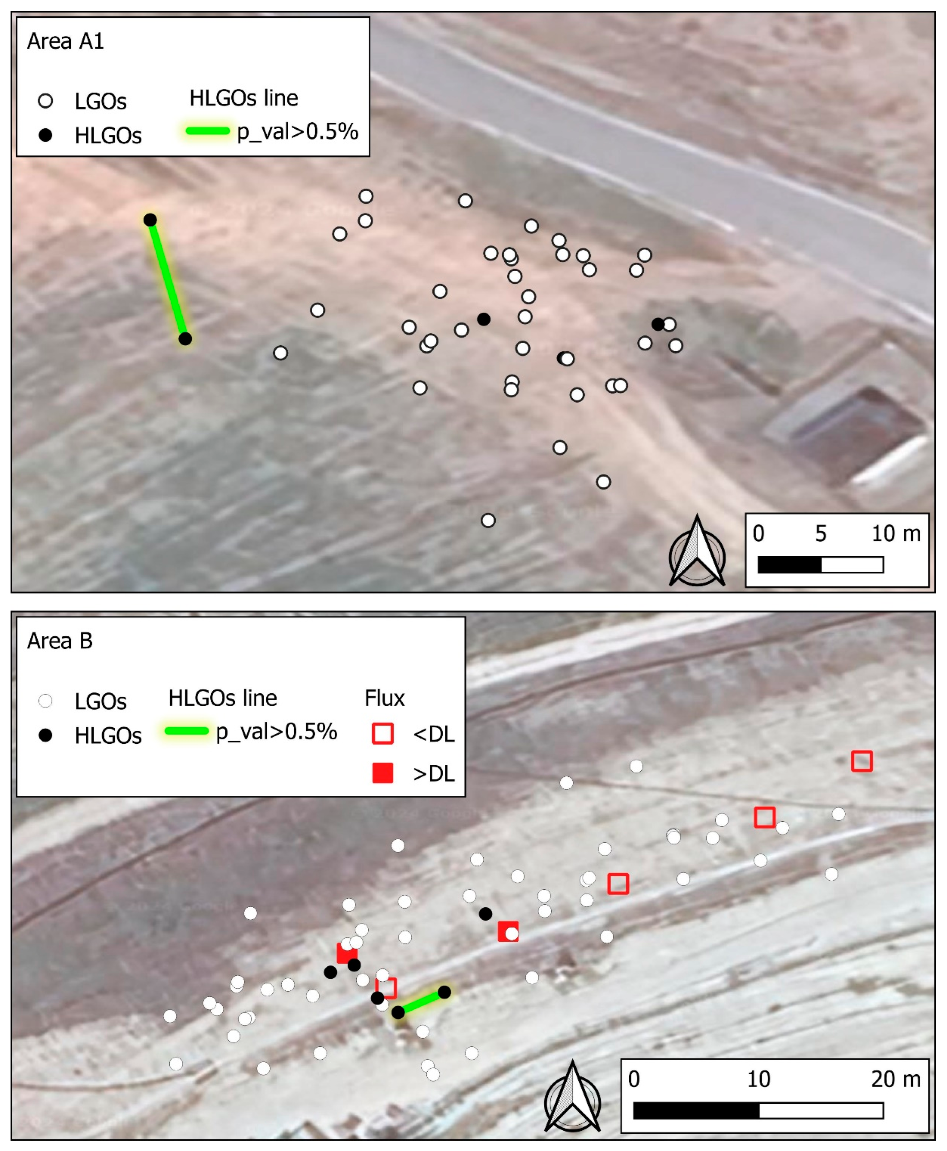 Preprints 157713 g007