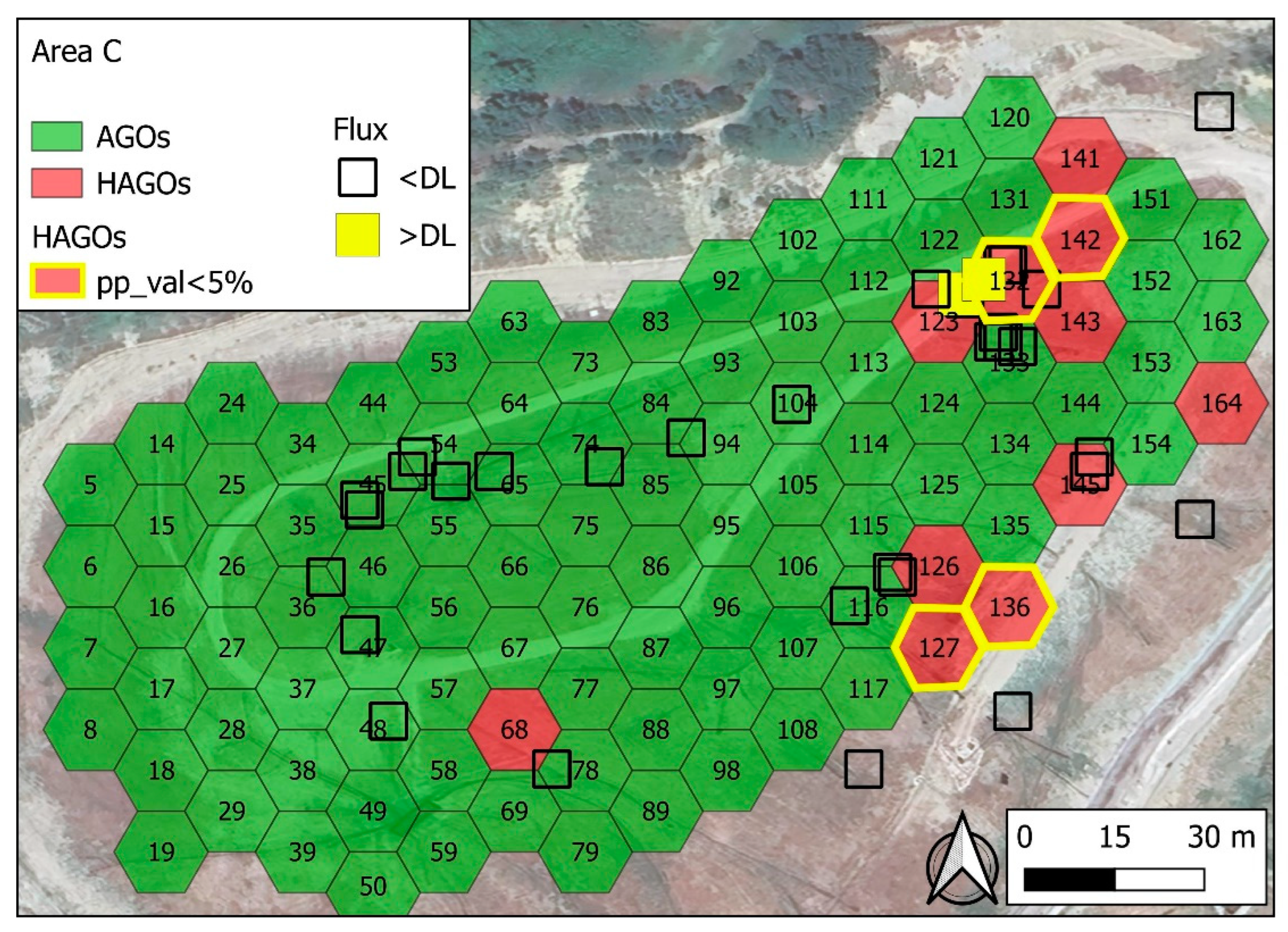 Preprints 157713 g010