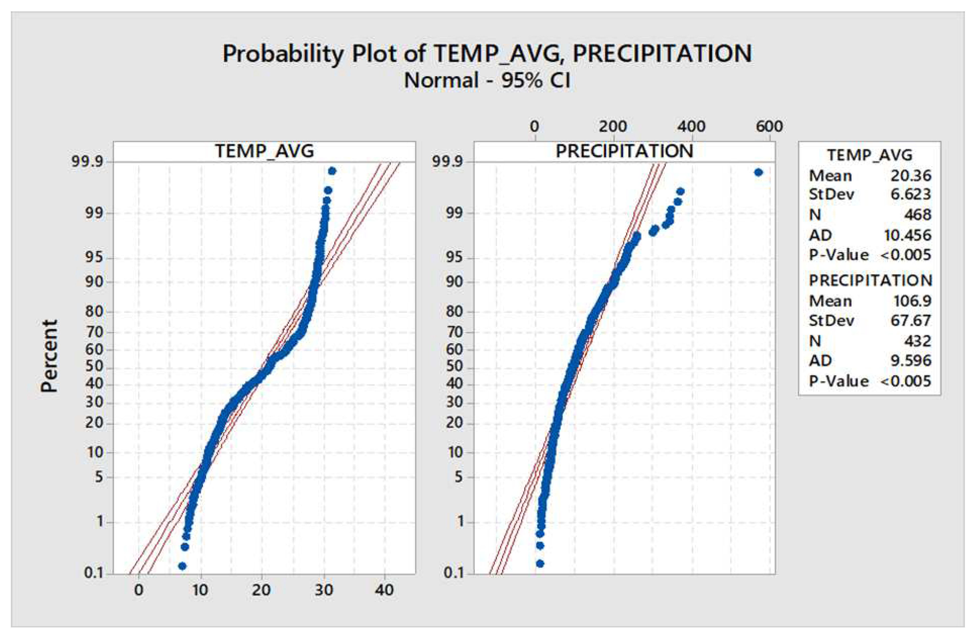 Preprints 89251 g001