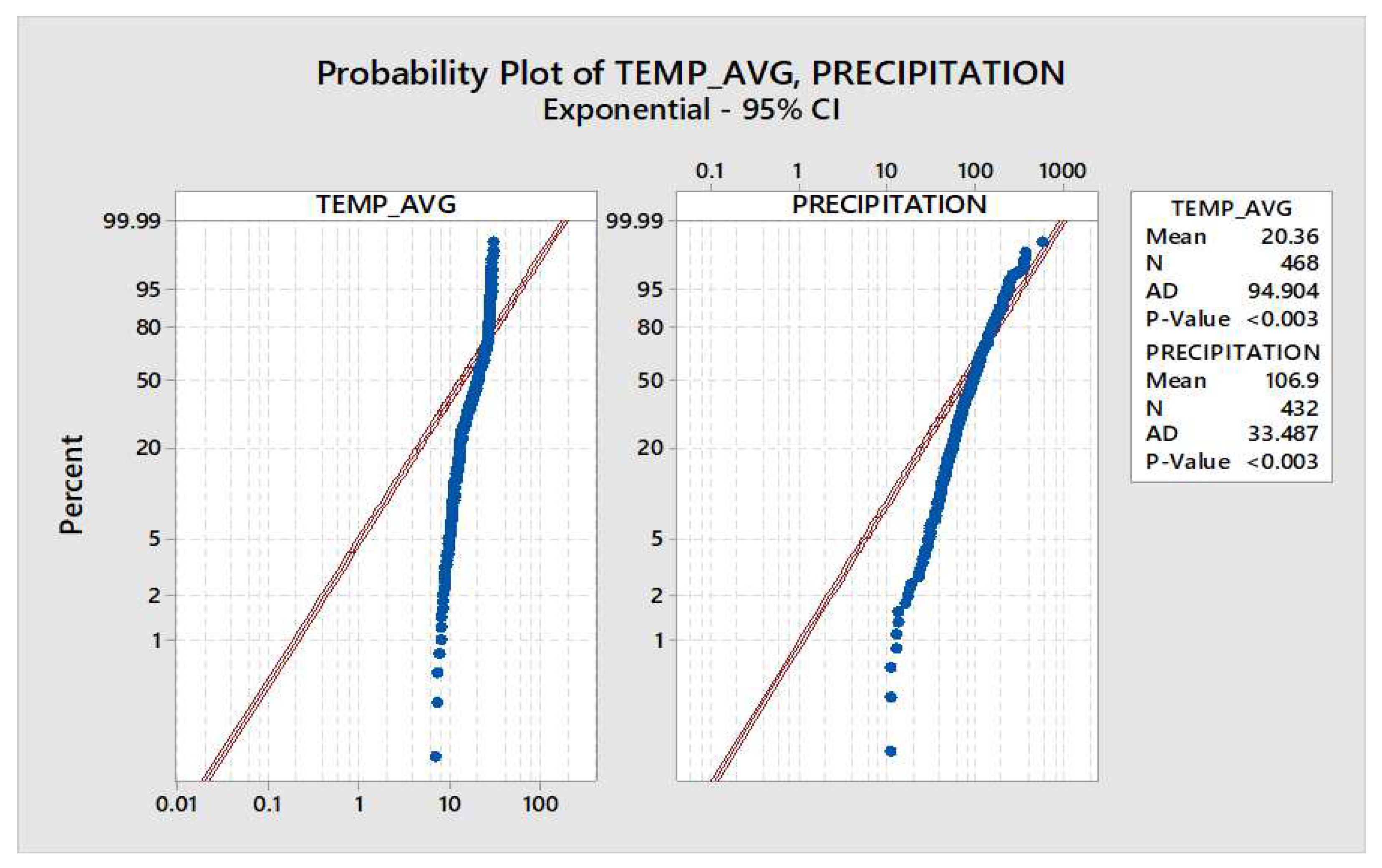 Preprints 89251 g004
