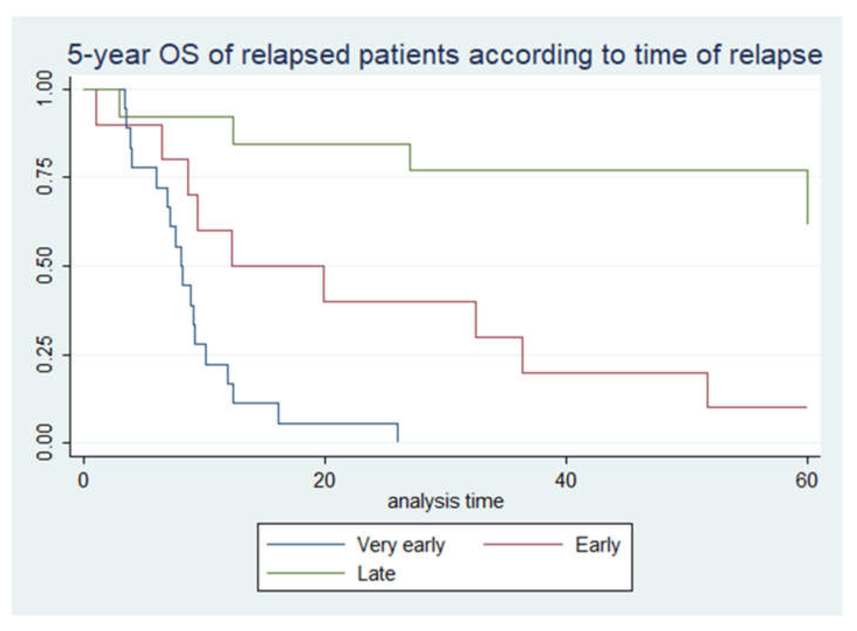 Preprints 160881 g001