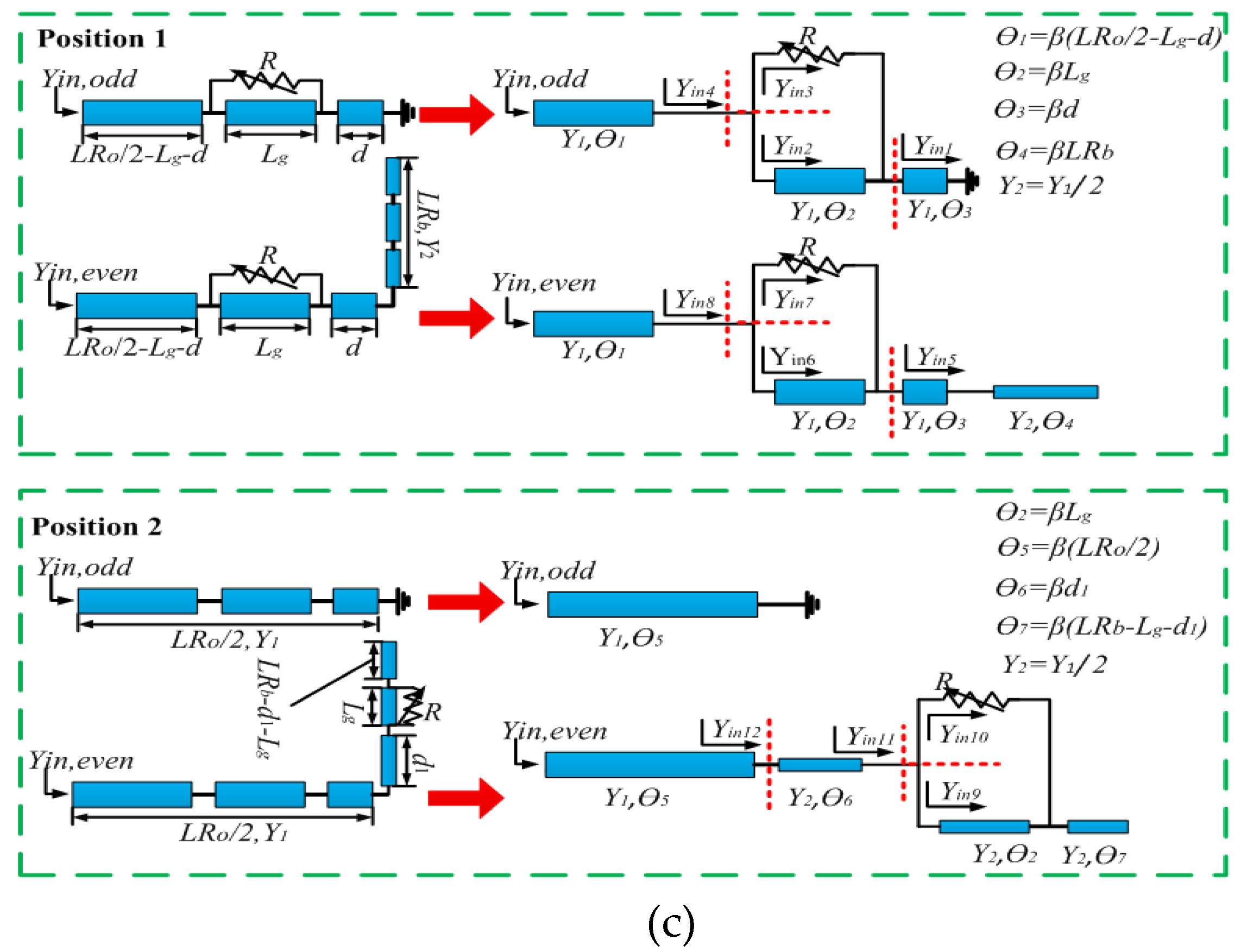 Preprints 143571 g001b