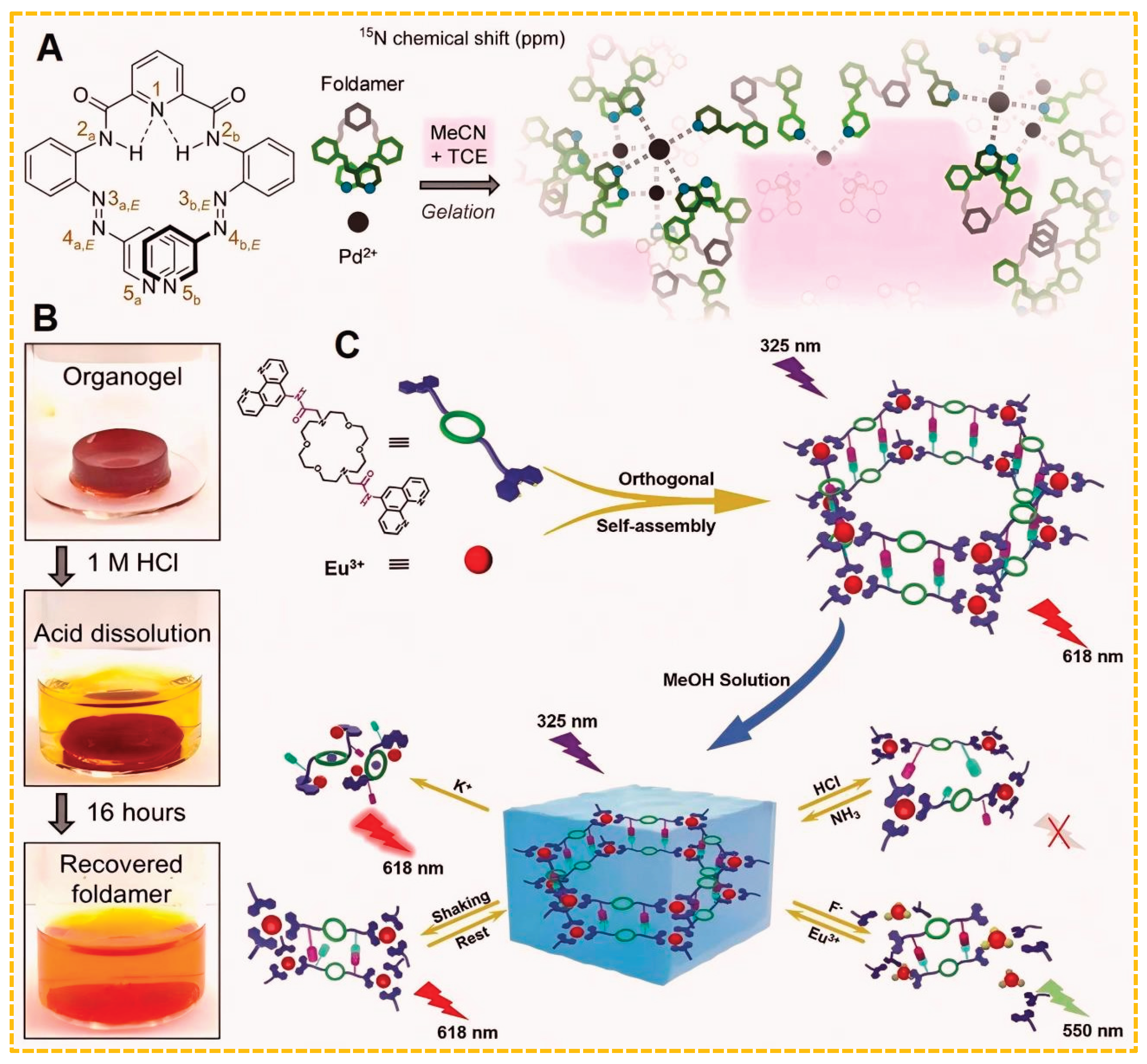 Preprints 236101 g004