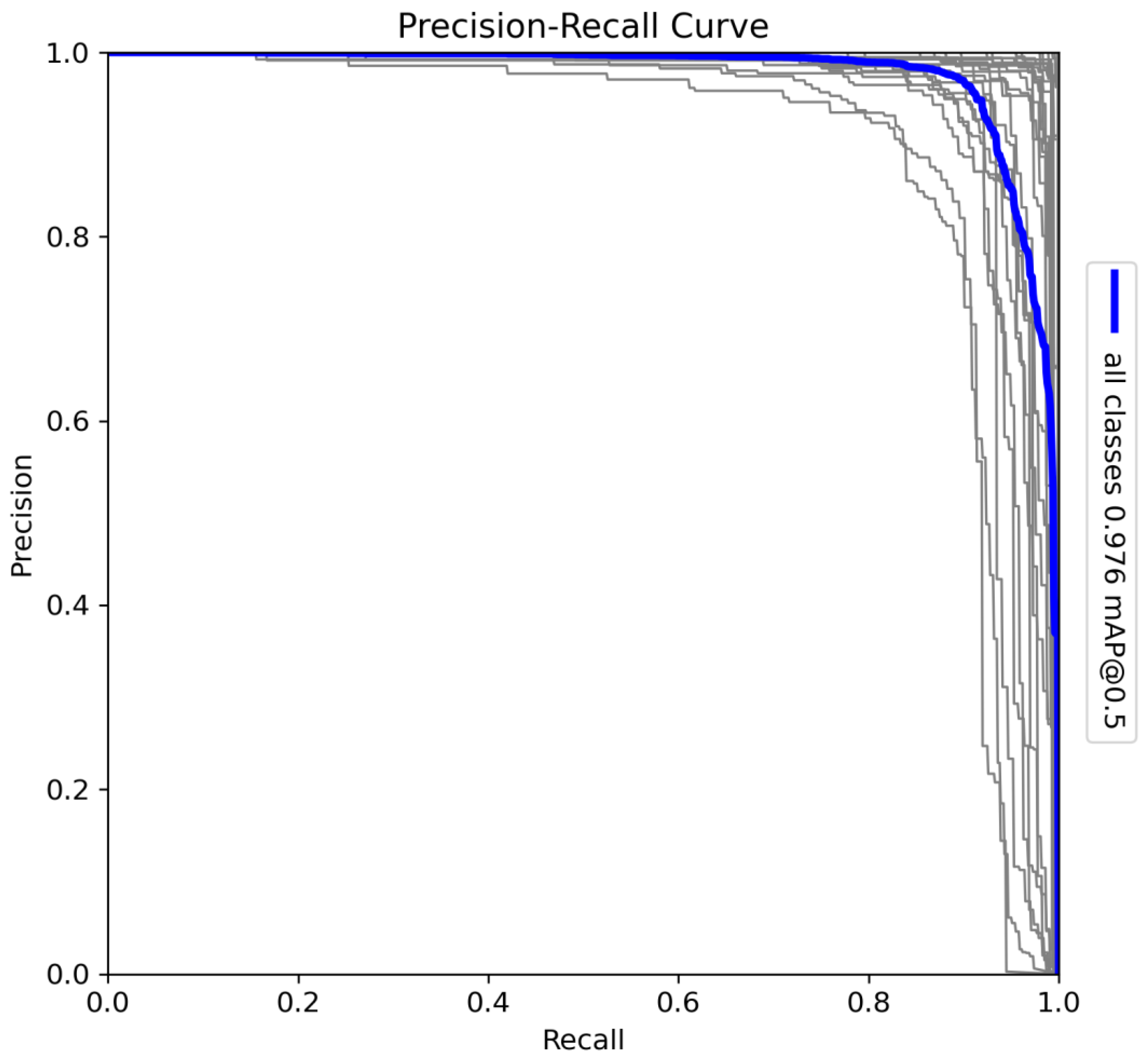 Preprints 140469 g006