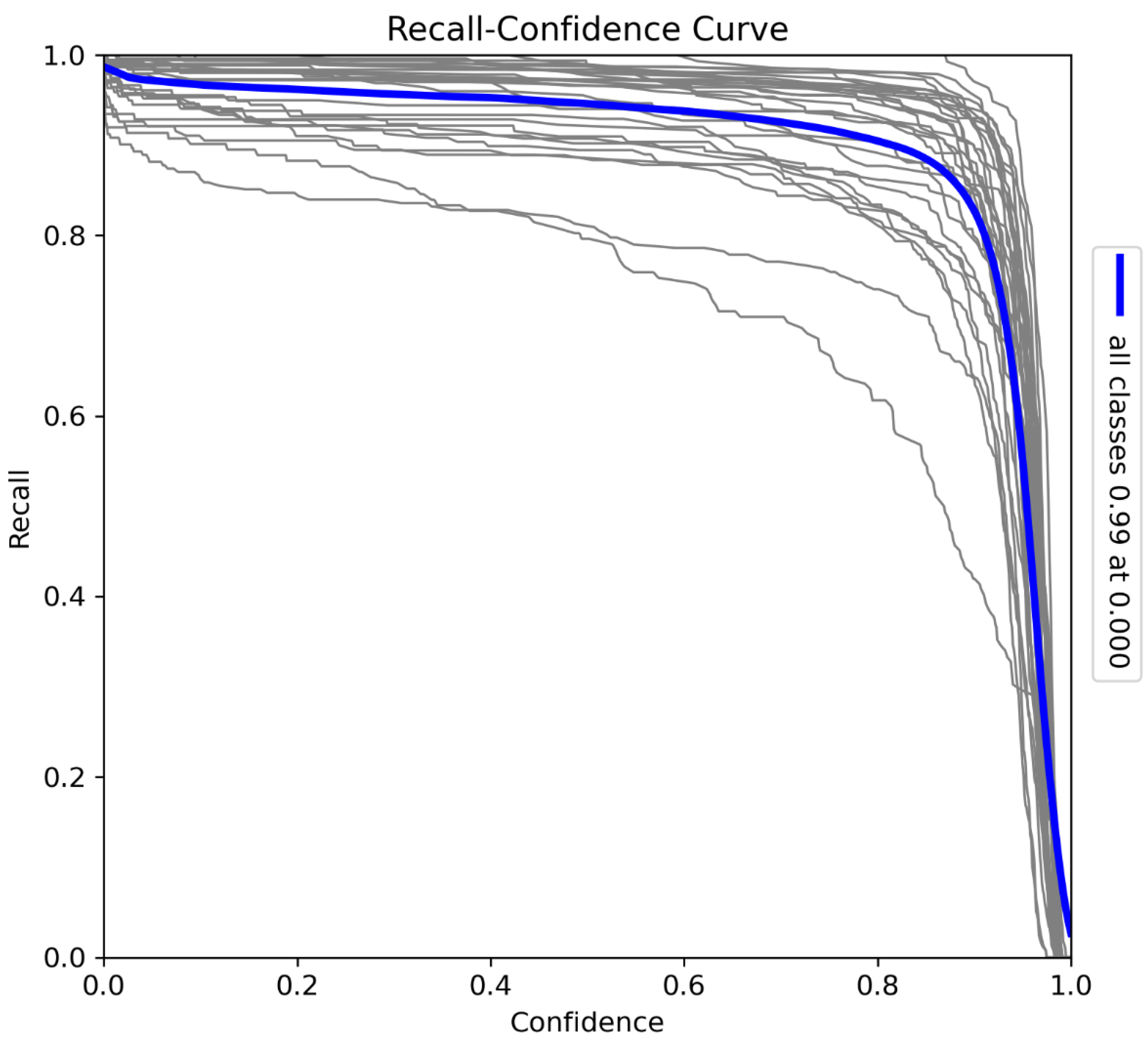Preprints 140469 g008