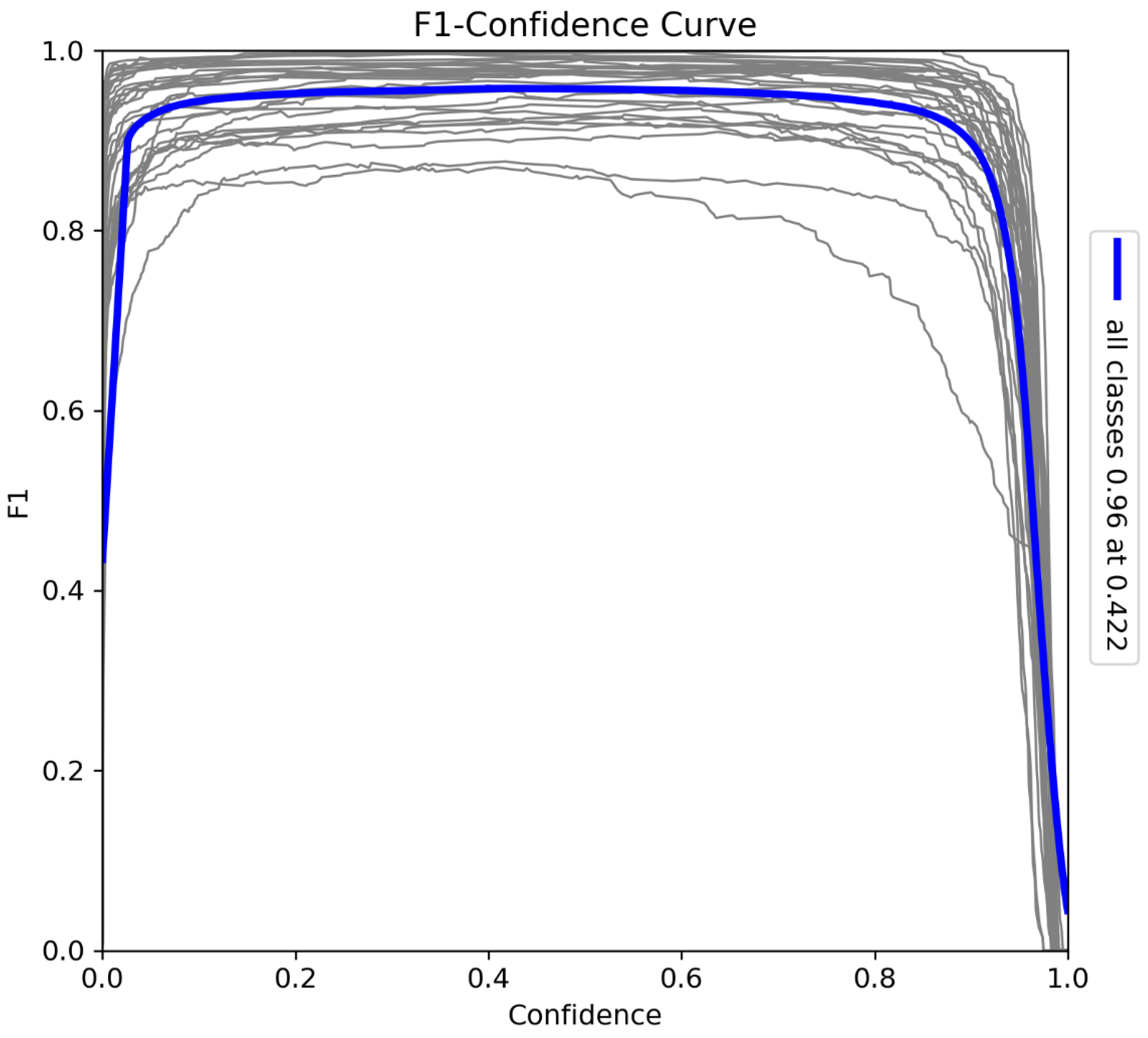 Preprints 140469 g009