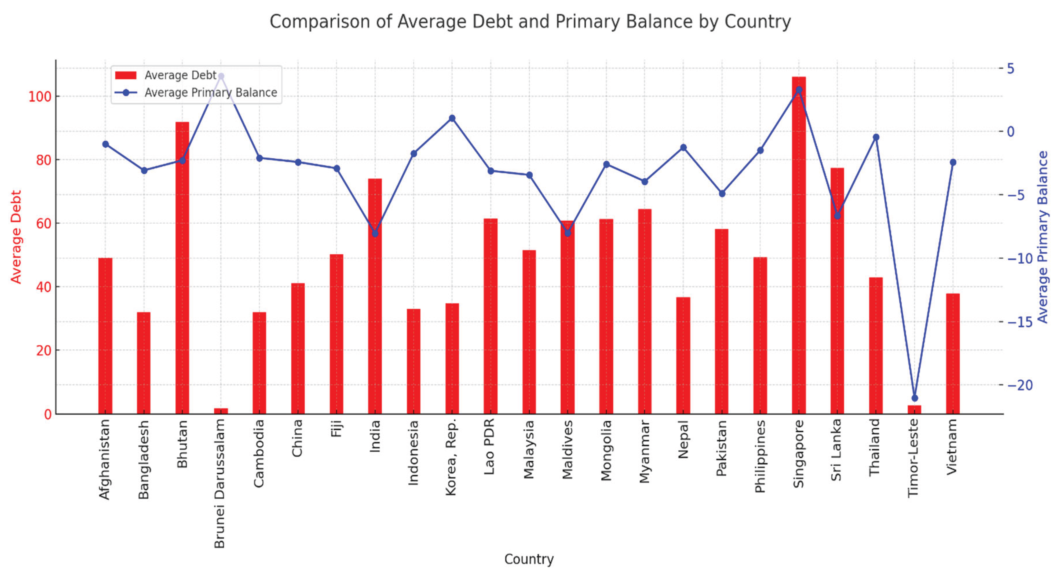Preprints 163741 g001