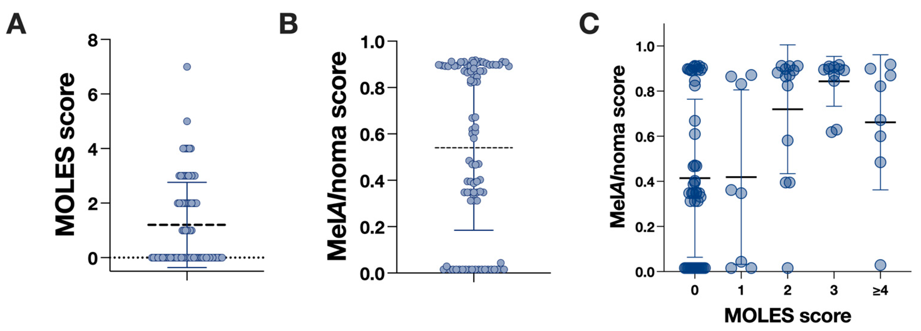 Preprints 197189 g001