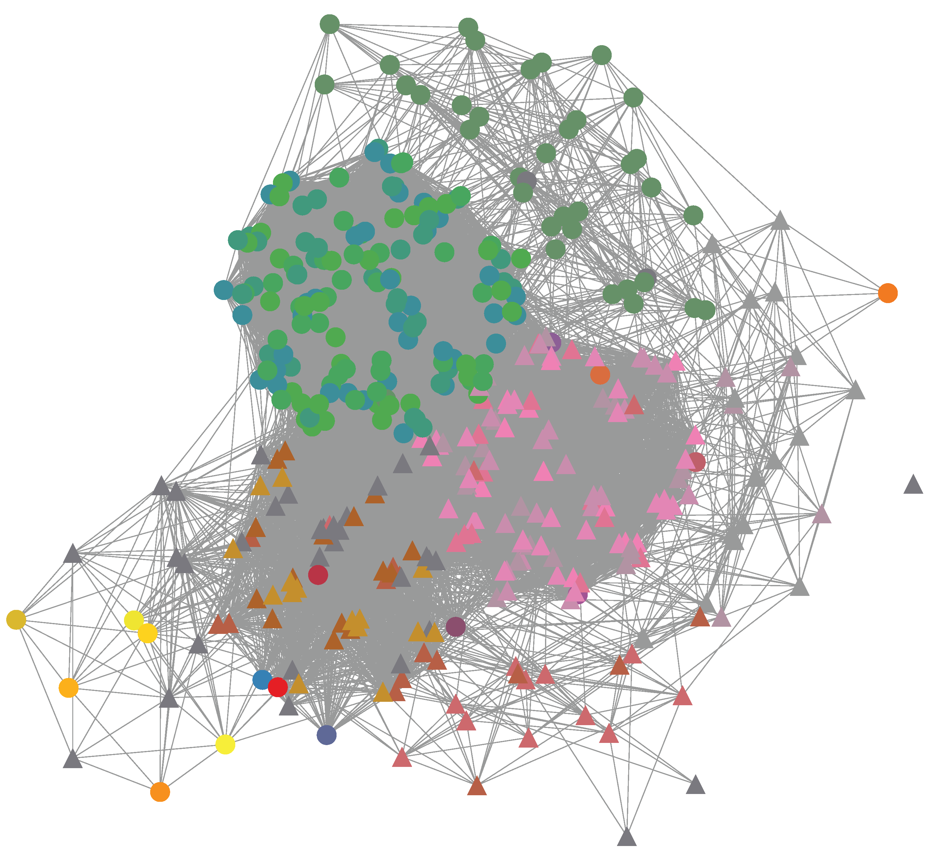 Preprints 174089 g008