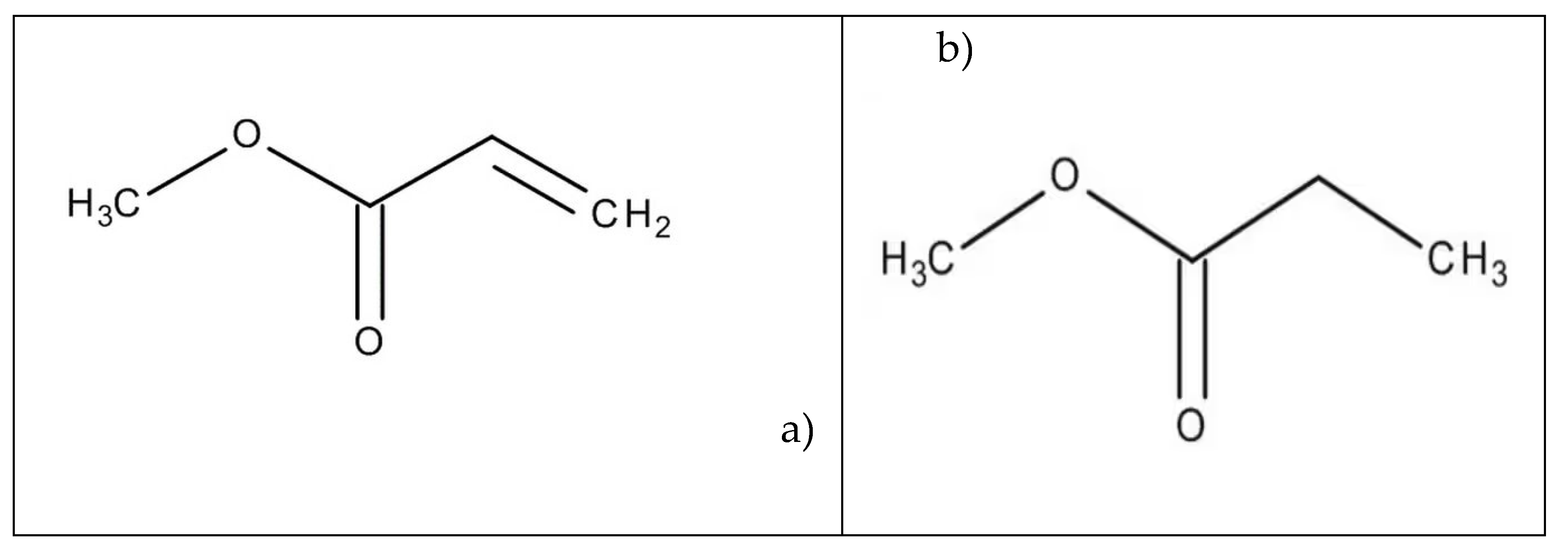Preprints 195106 g001a