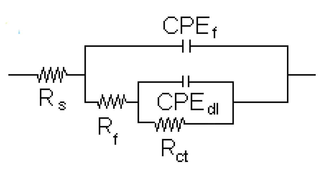 Preprints 195106 g004