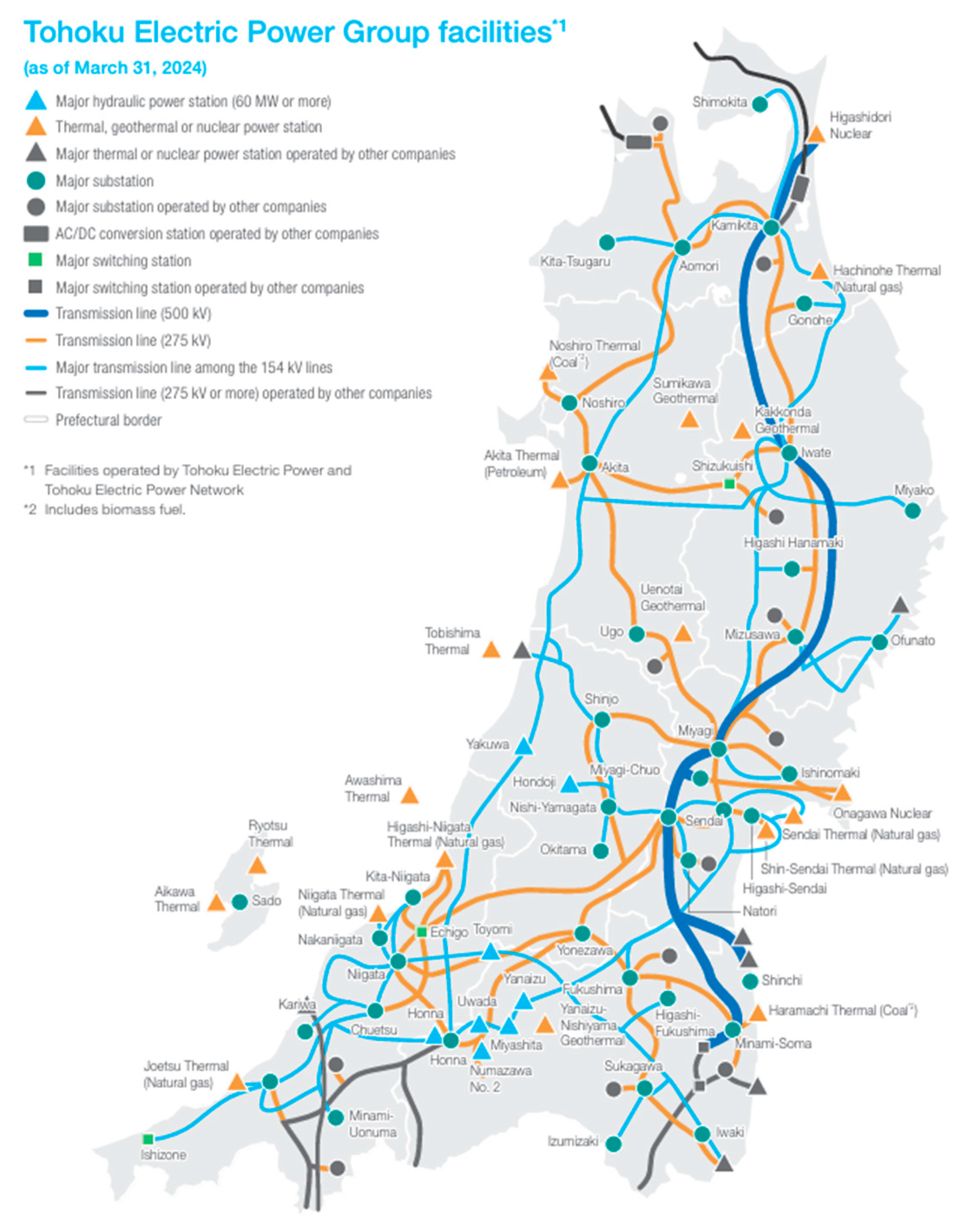 Preprints 147848 g009