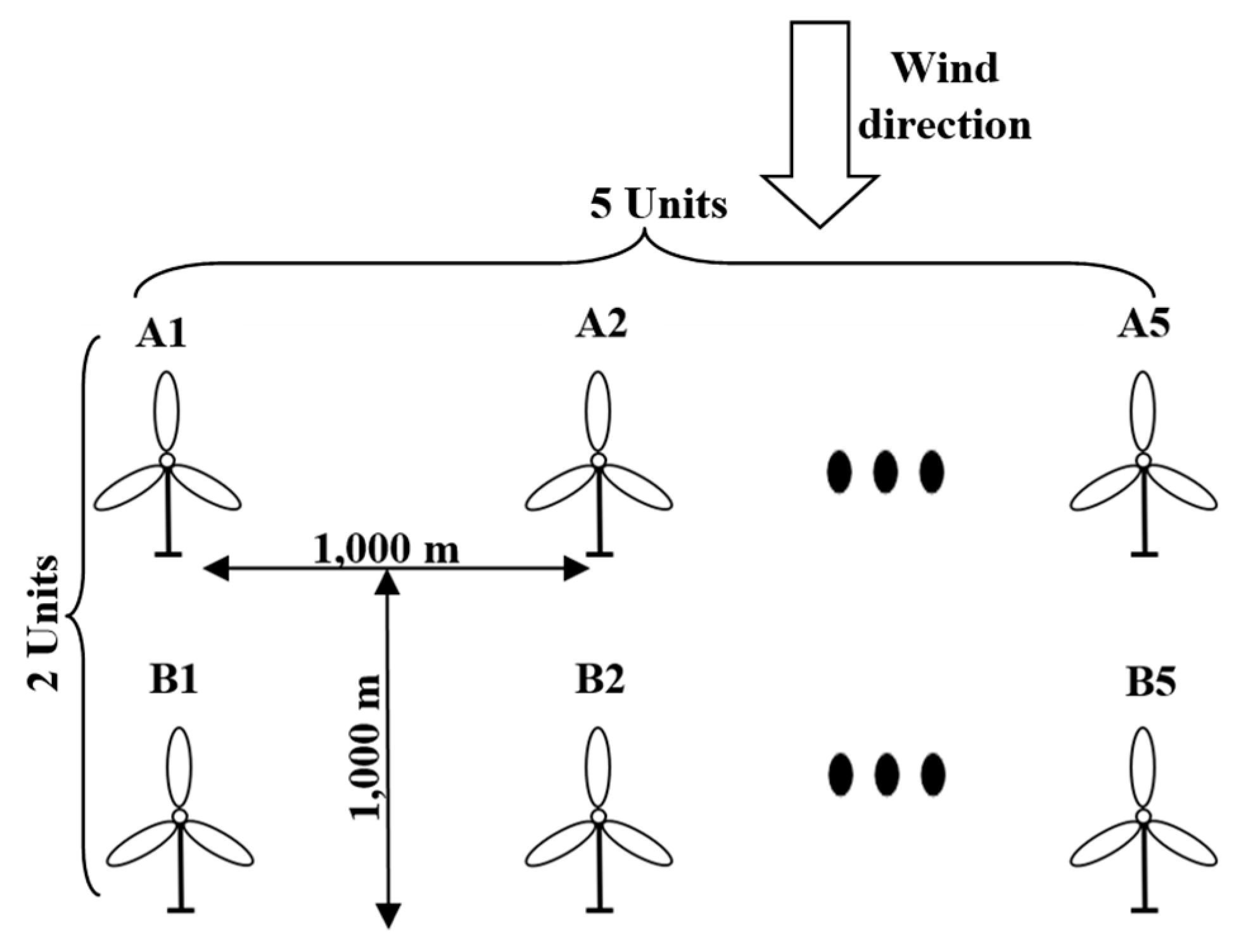Preprints 147848 g011