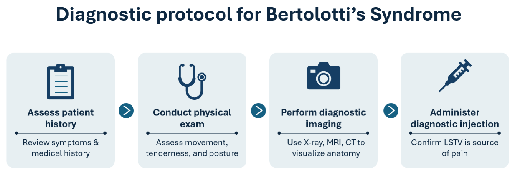Preprints 200588 i005