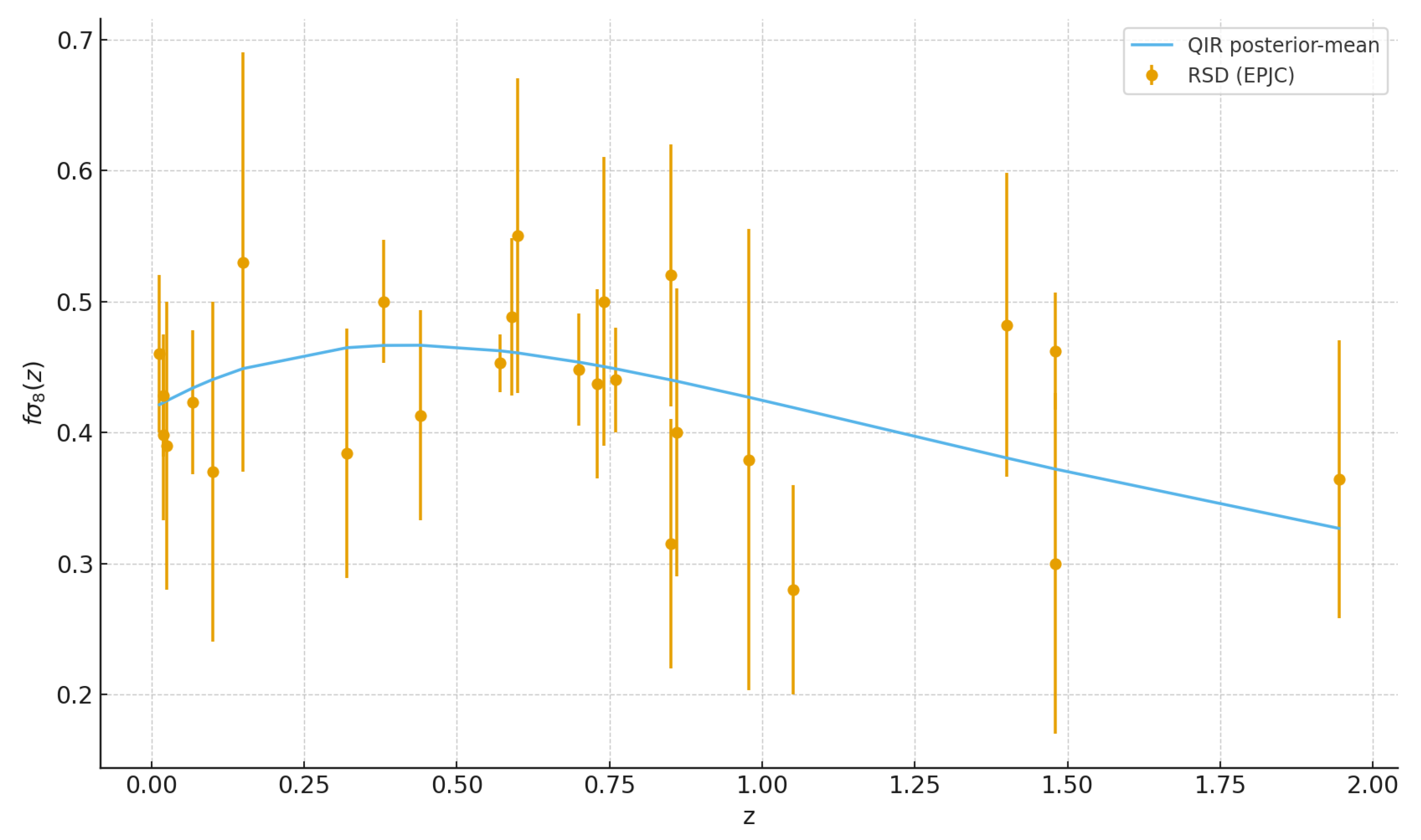 Preprints 186181 g004