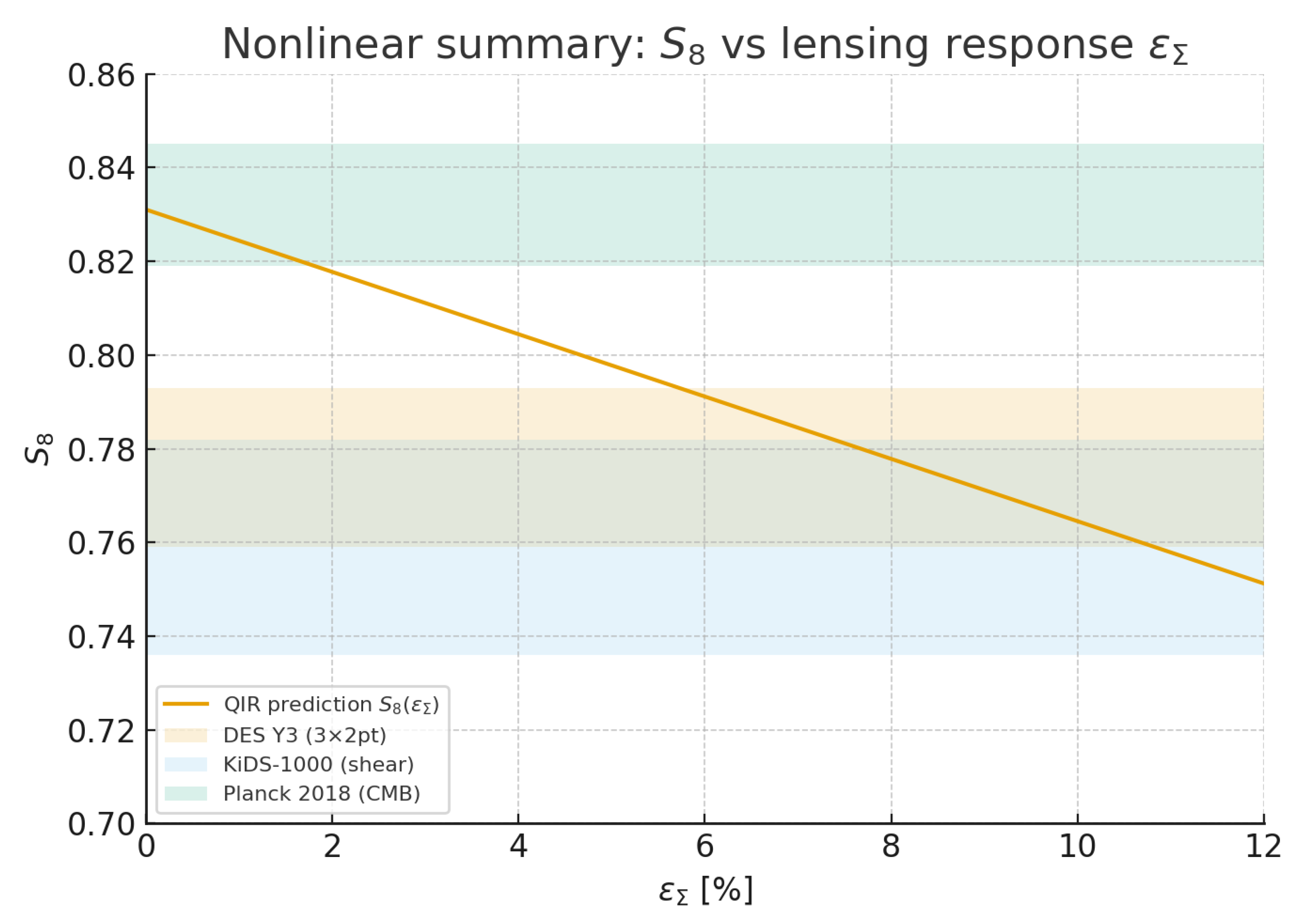 Preprints 186181 g005