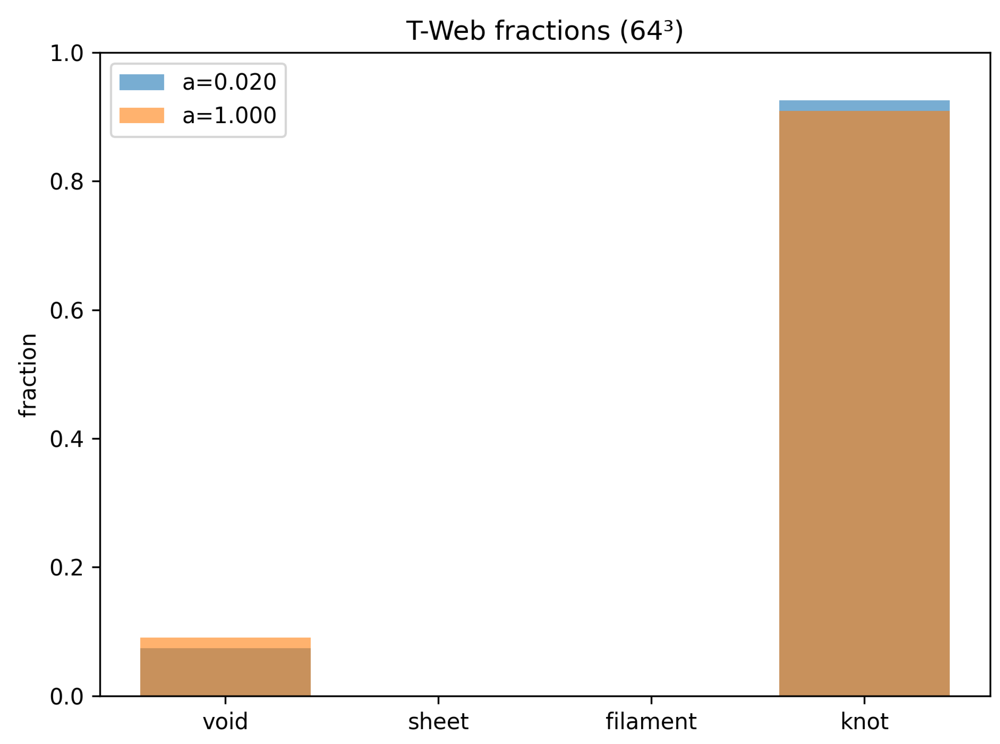 Preprints 186181 g008
