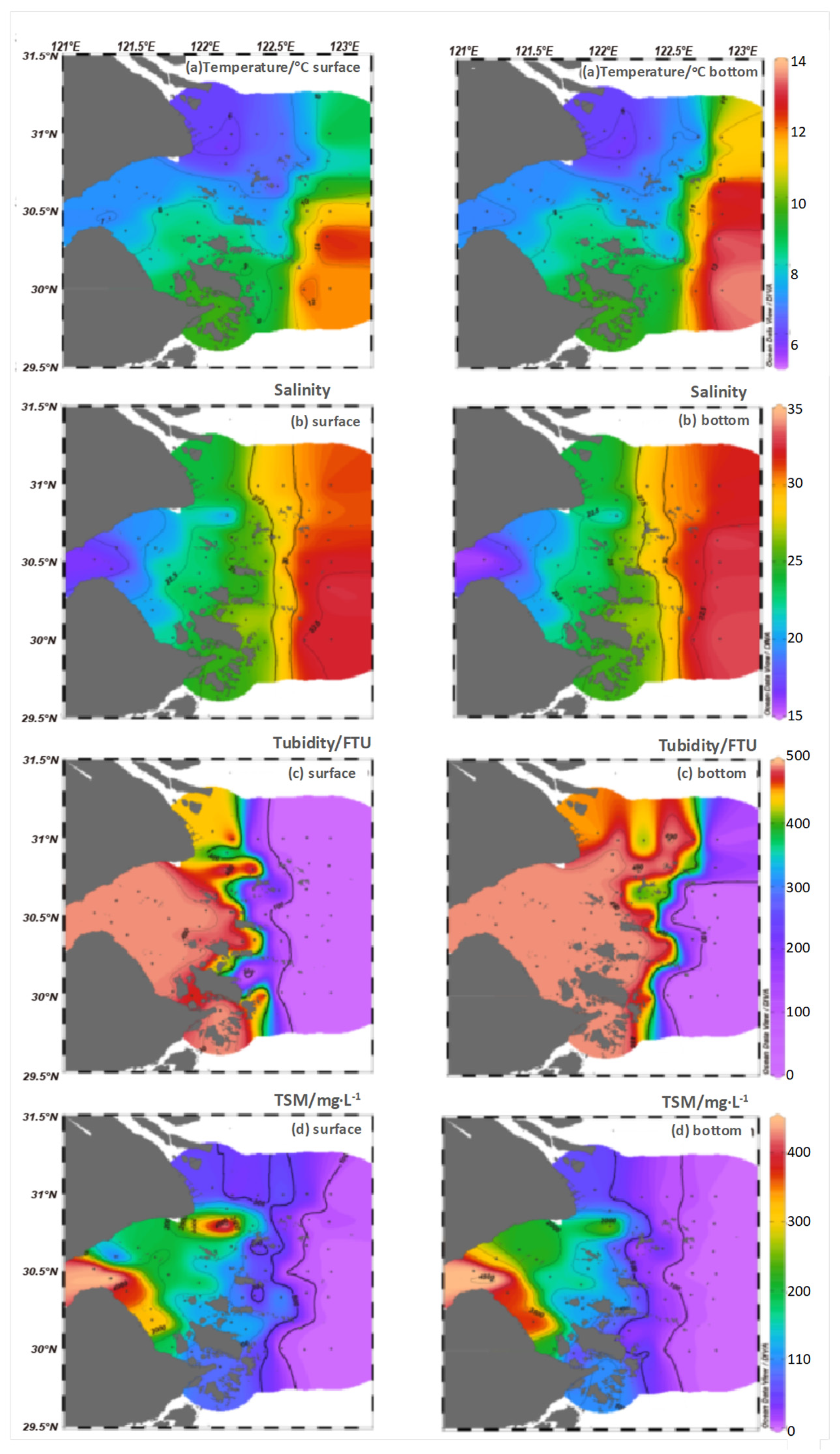 Preprints 156689 g001