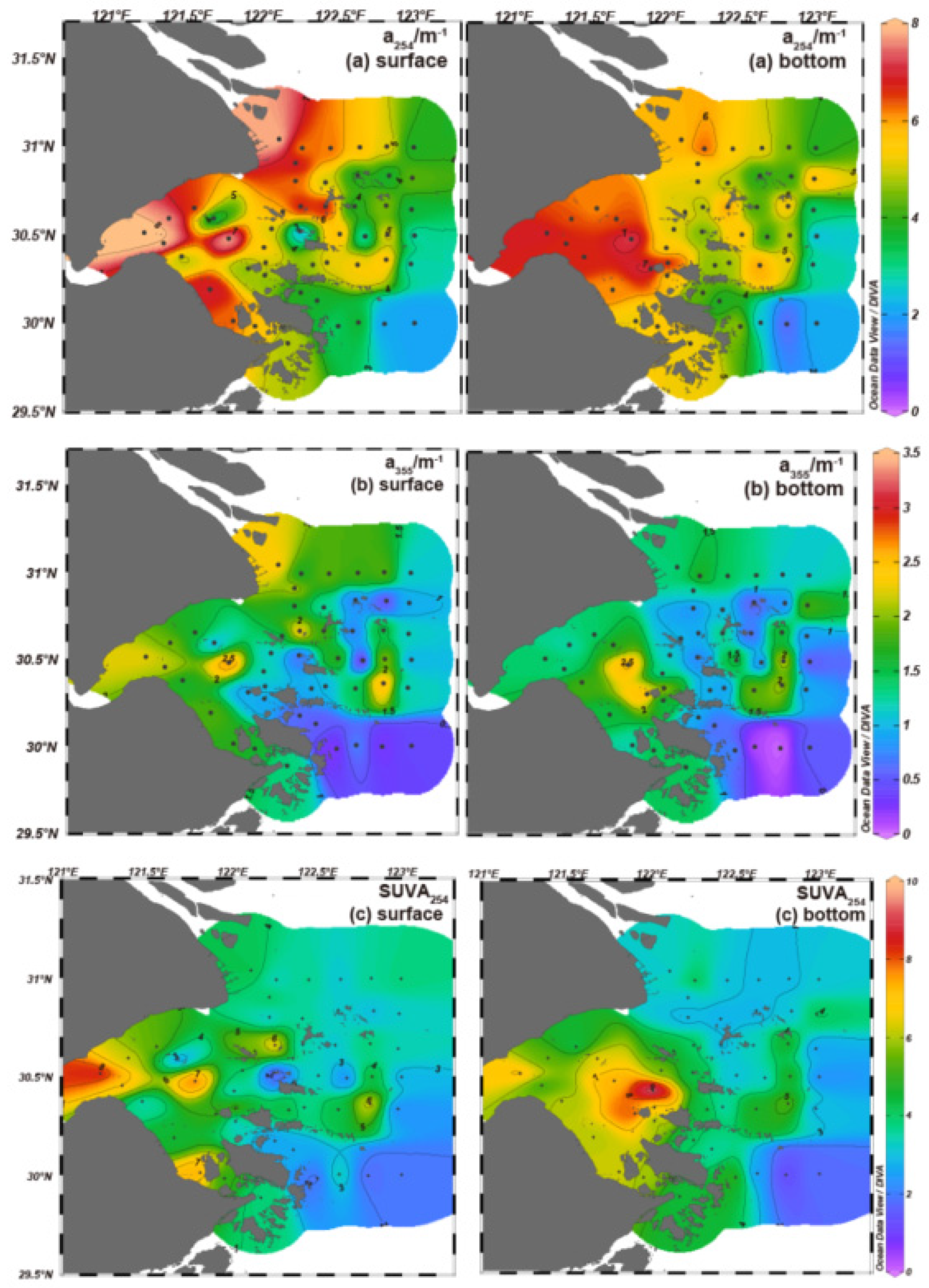Preprints 156689 g004
