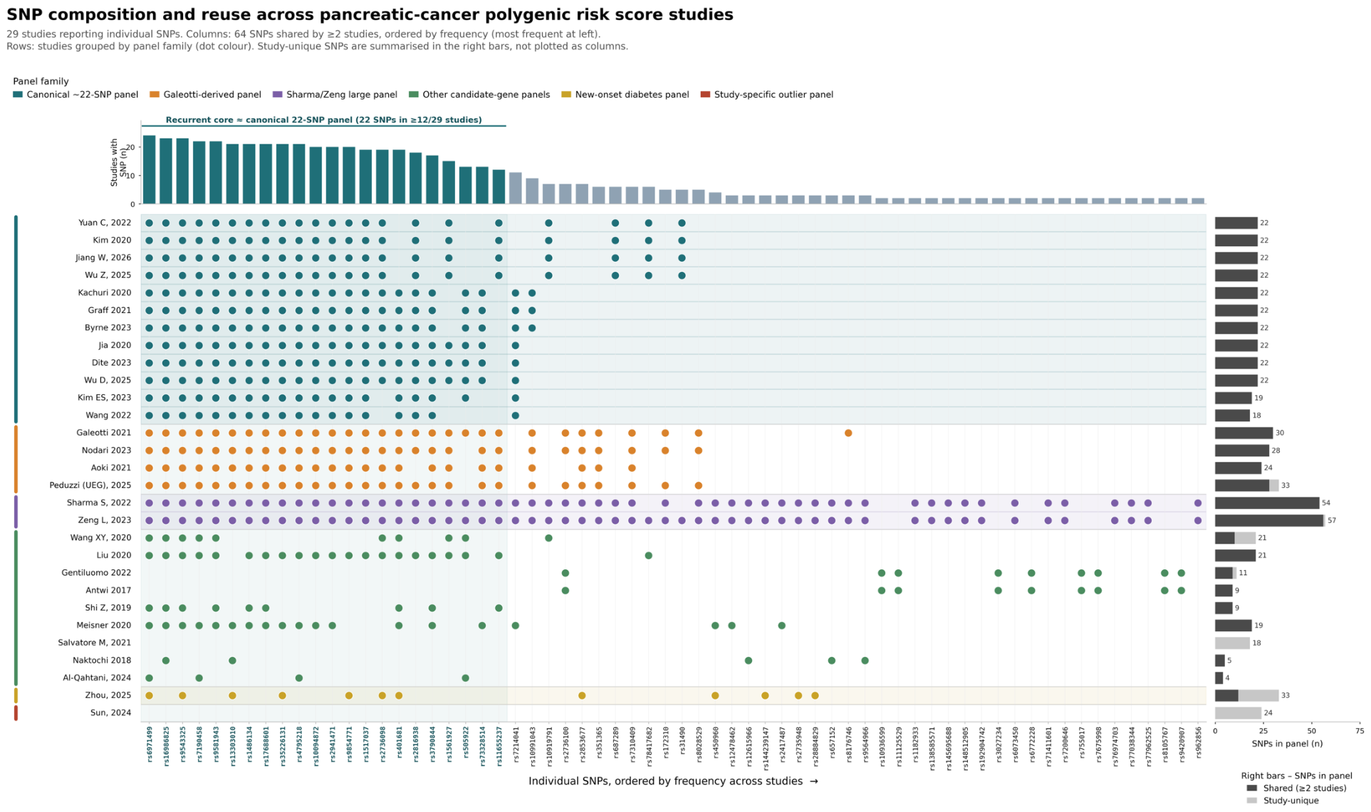Preprints 238586 g002 Preprints 238586 g002