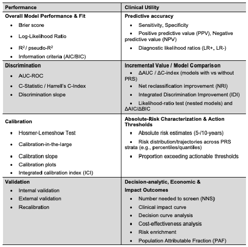 Preprints 238586 i001 Preprints 238586 i001