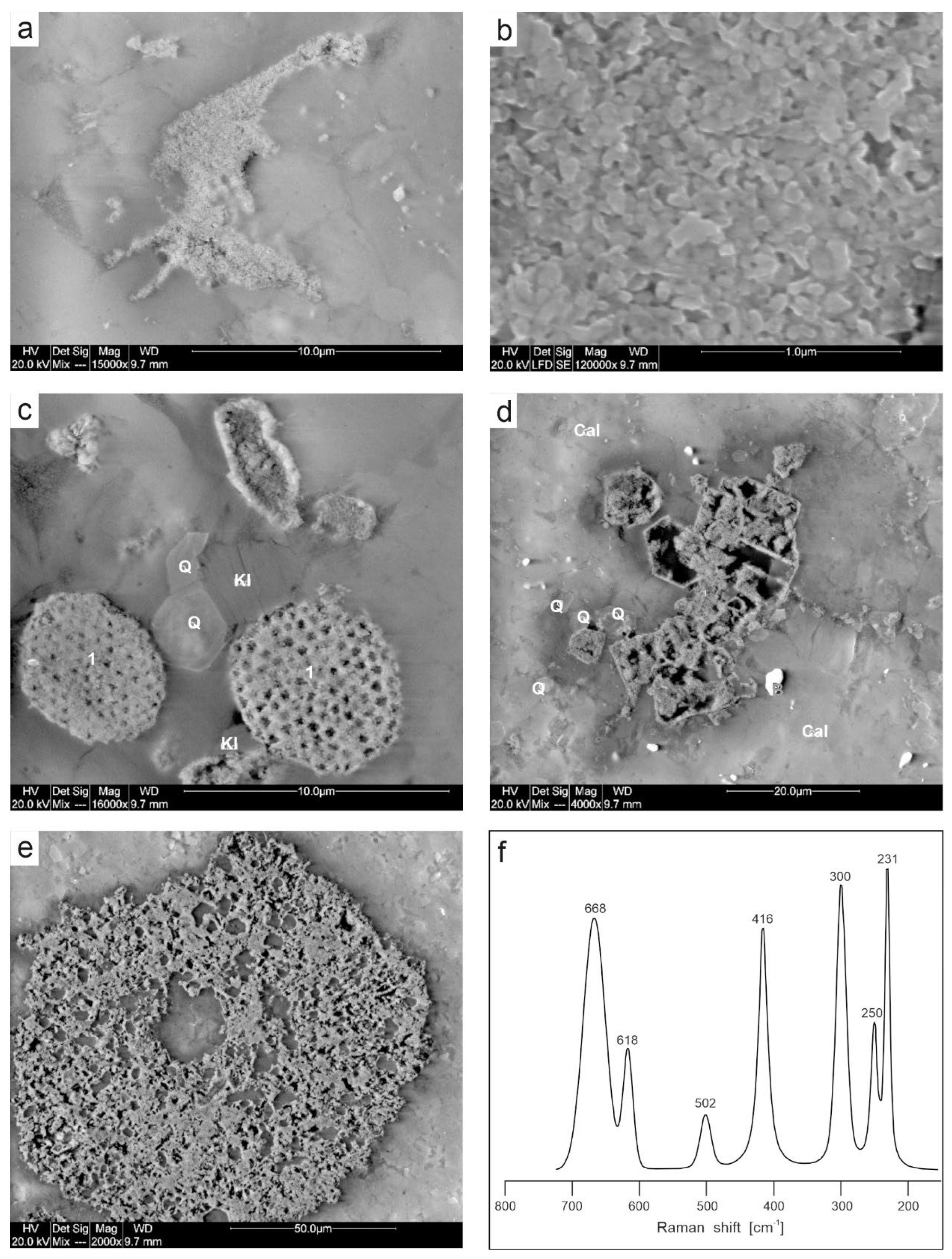 Preprints 181306 g011