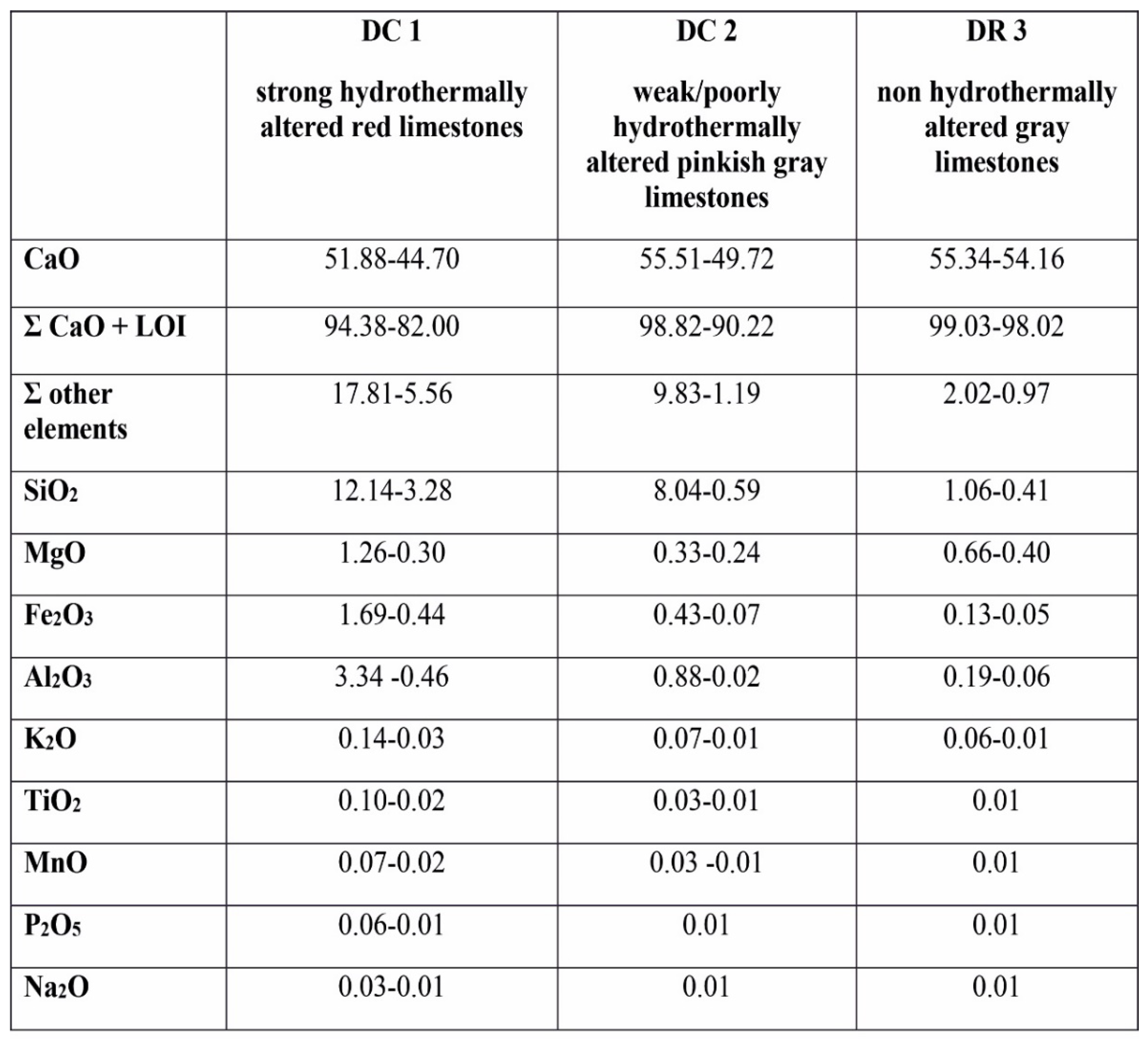 Preprints 181306 i001