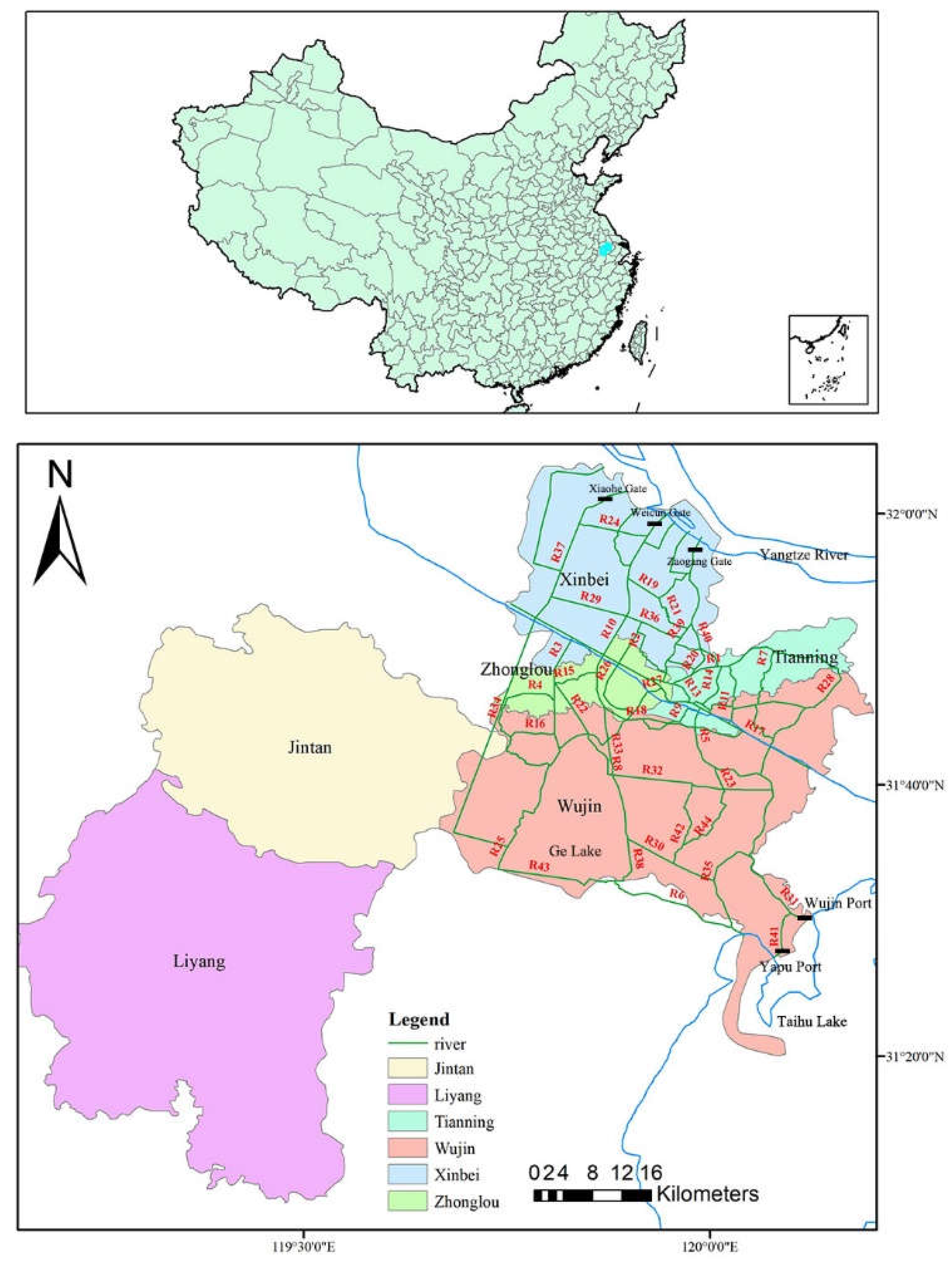 Preprints 143474 g001