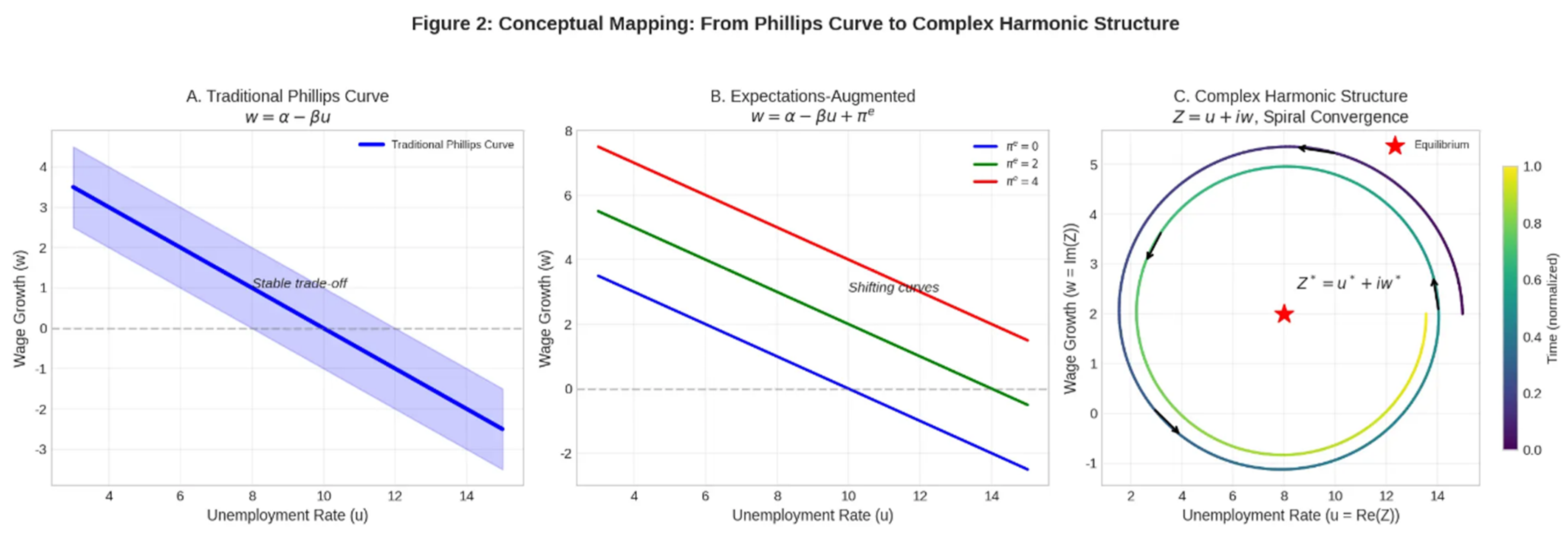 Preprints 200821 g002