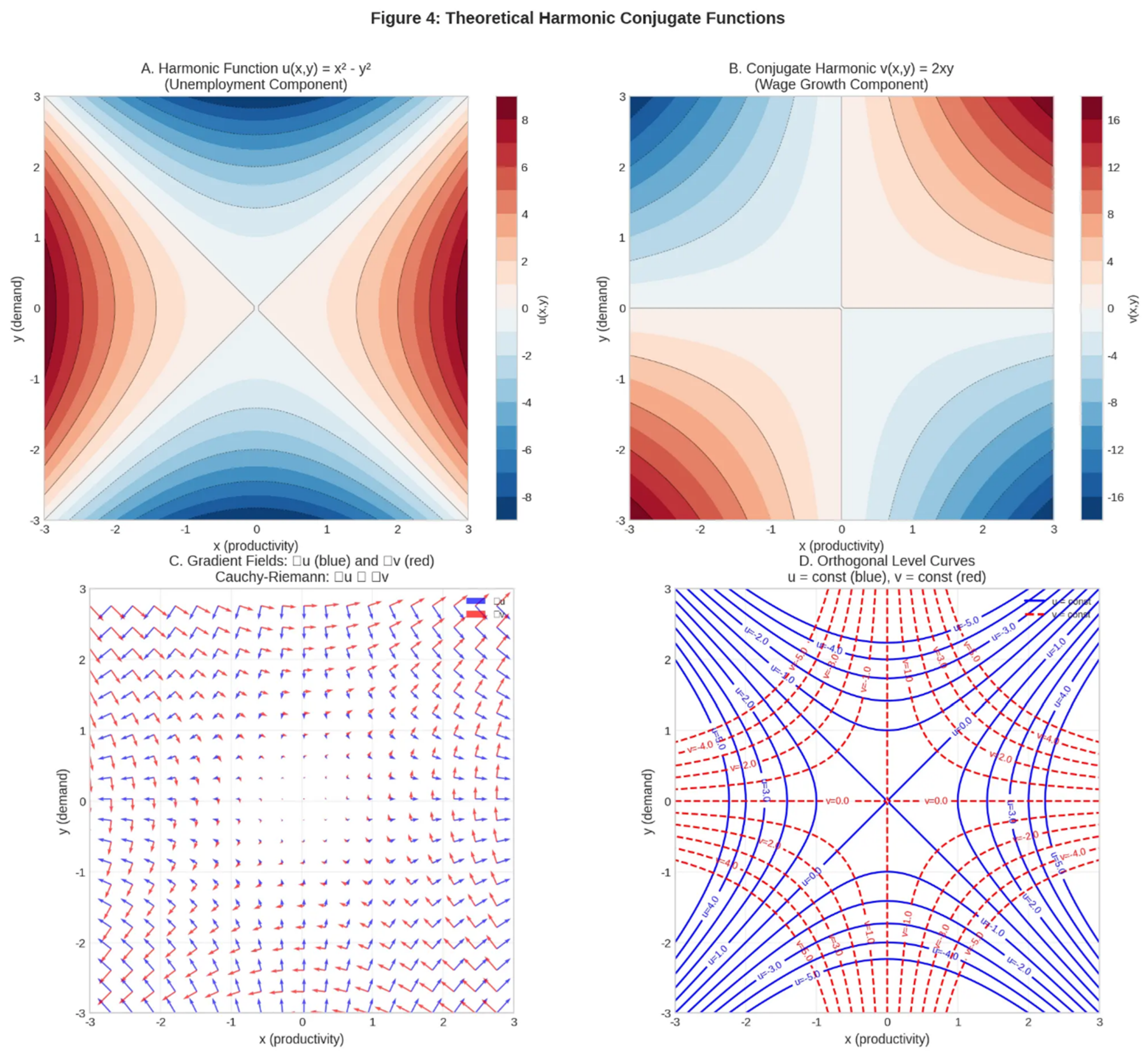 Preprints 200821 g004