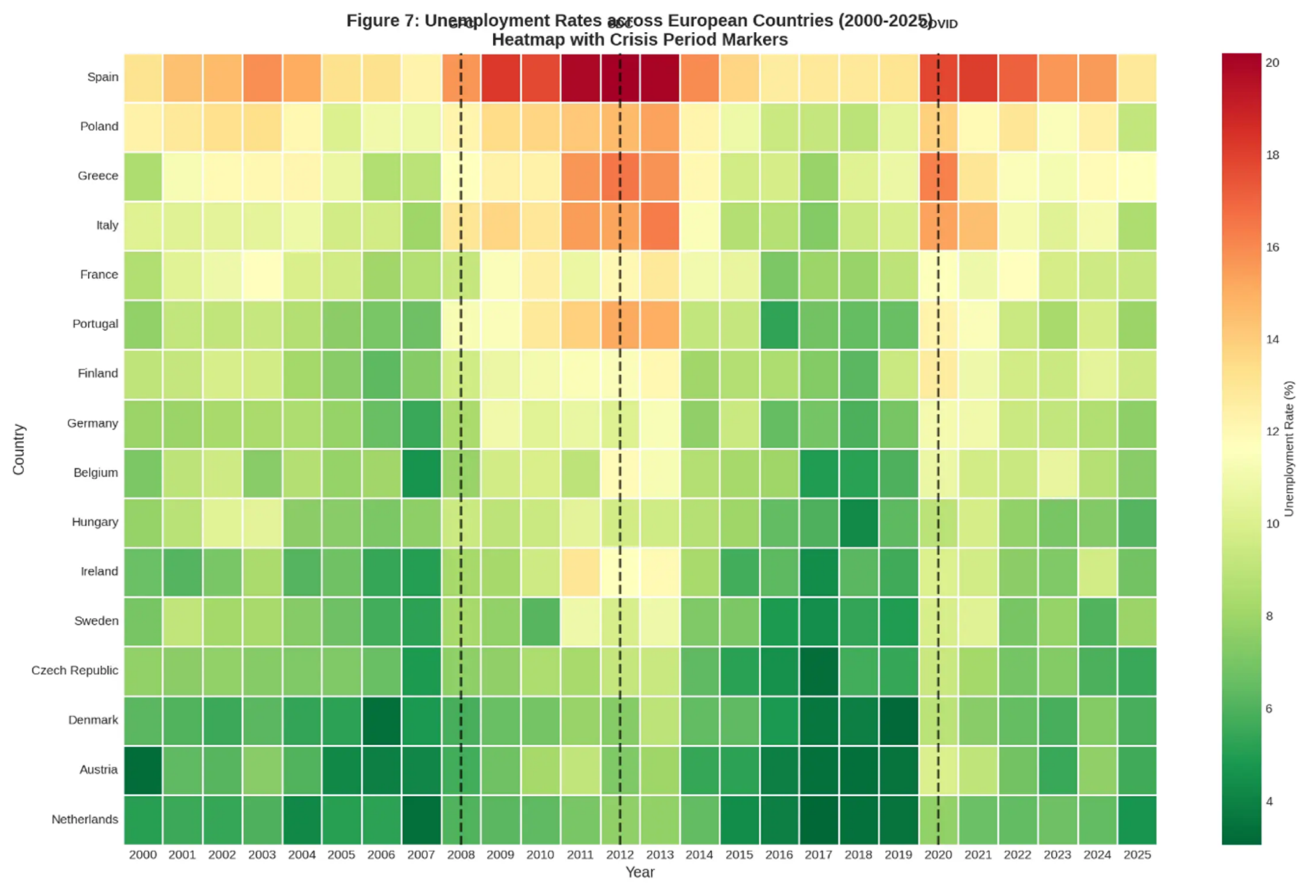 Preprints 200821 g007