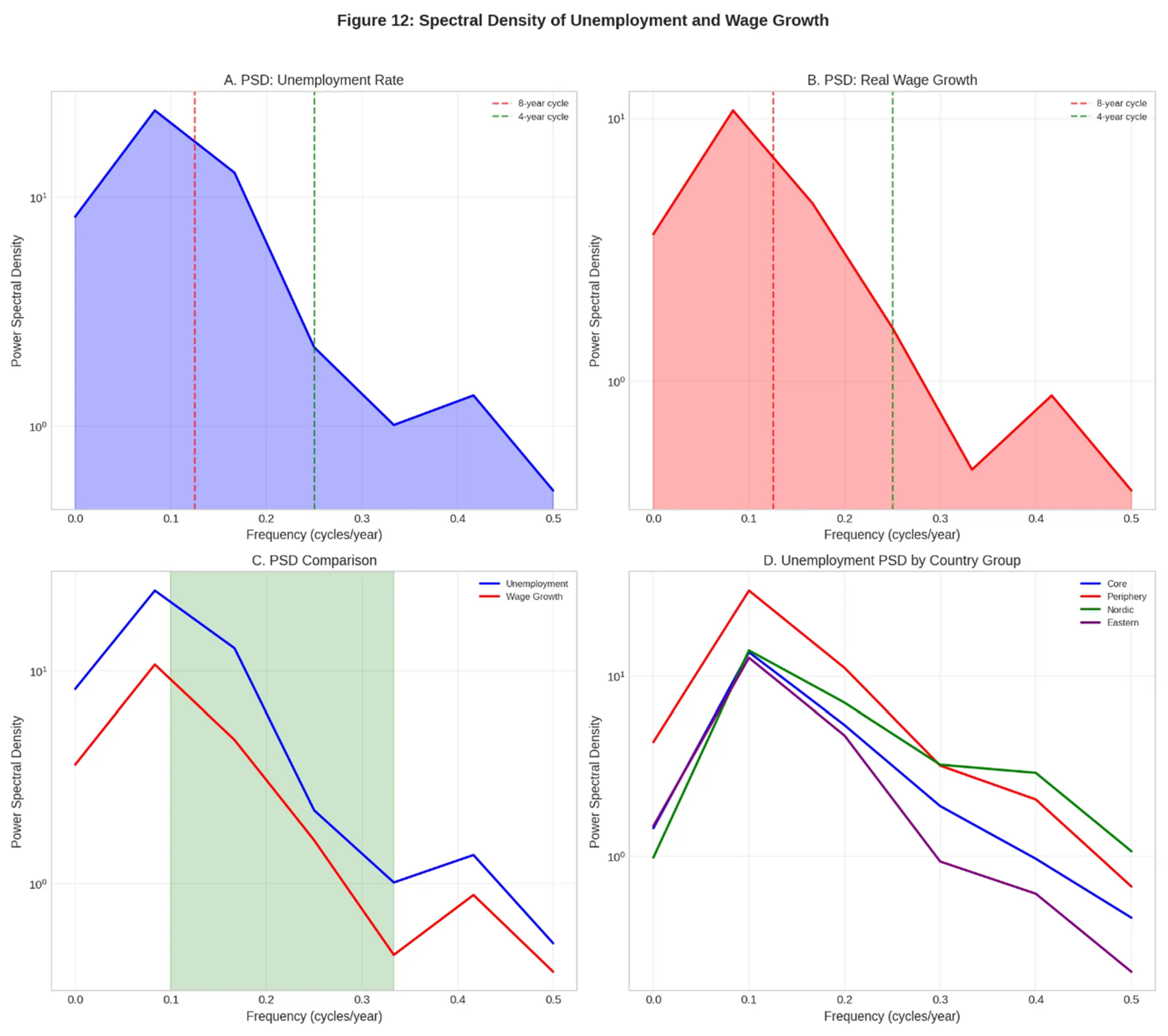 Preprints 200821 g012