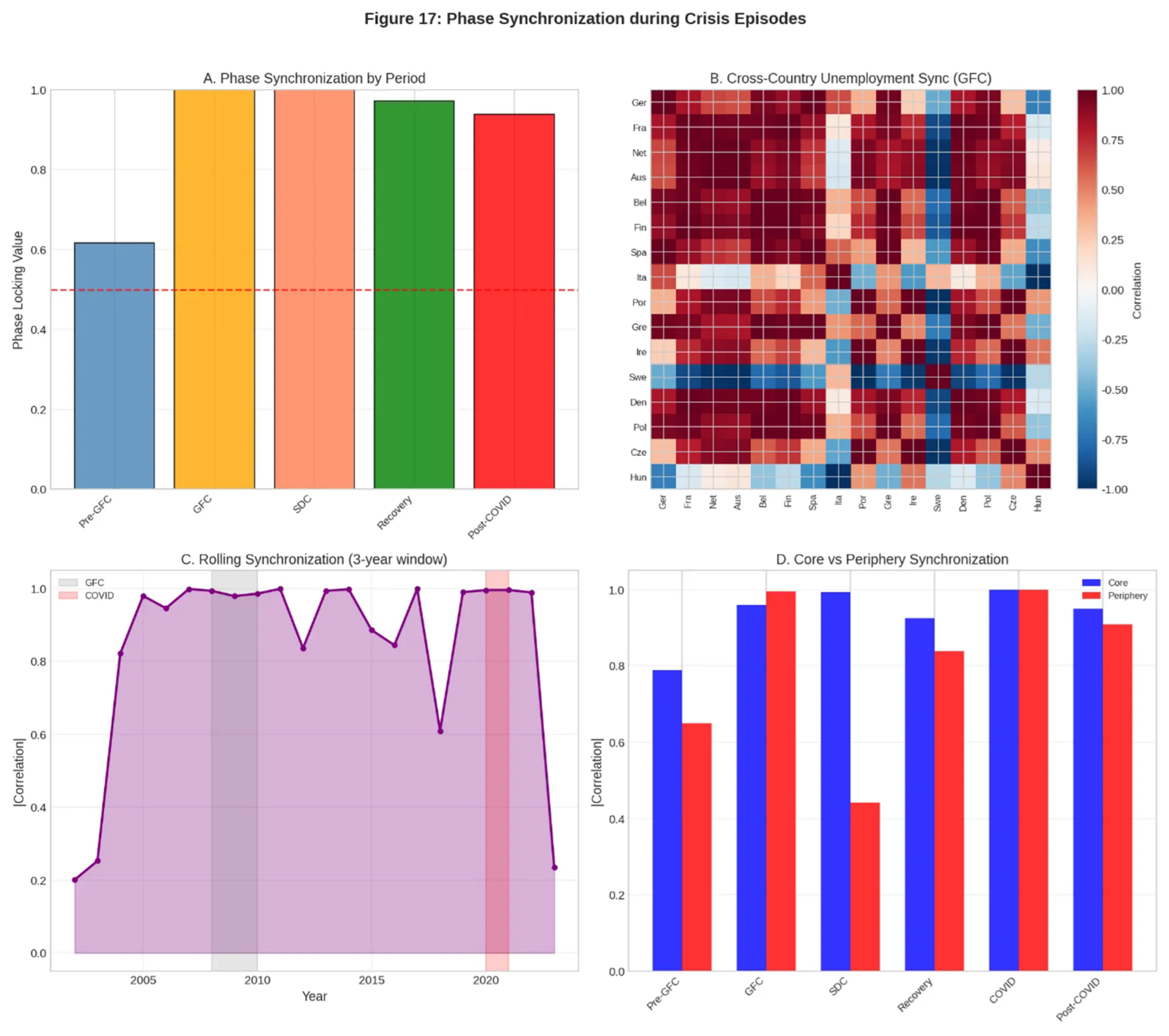 Preprints 200821 g017