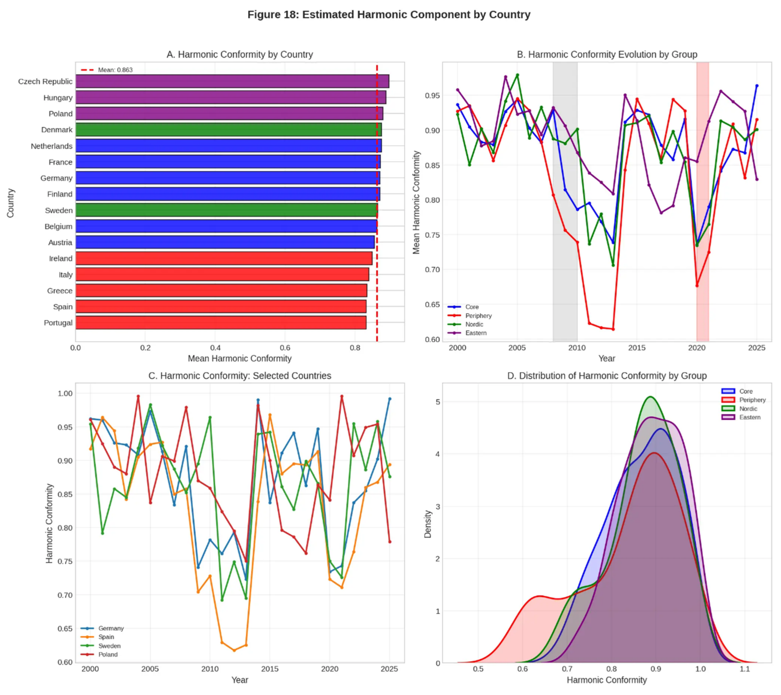 Preprints 200821 g018