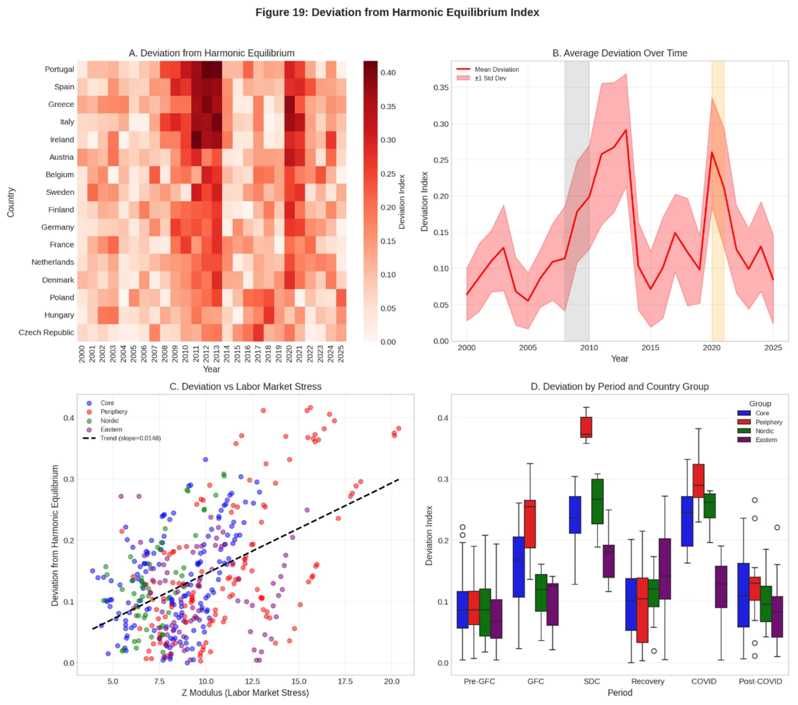 Preprints 200821 g019
