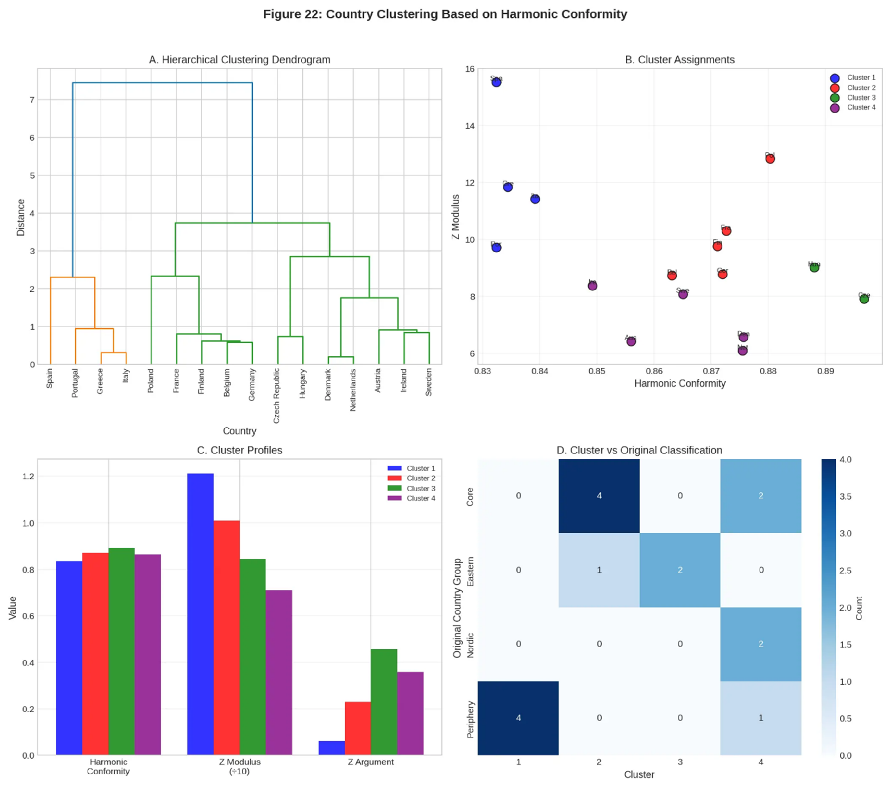 Preprints 200821 g022